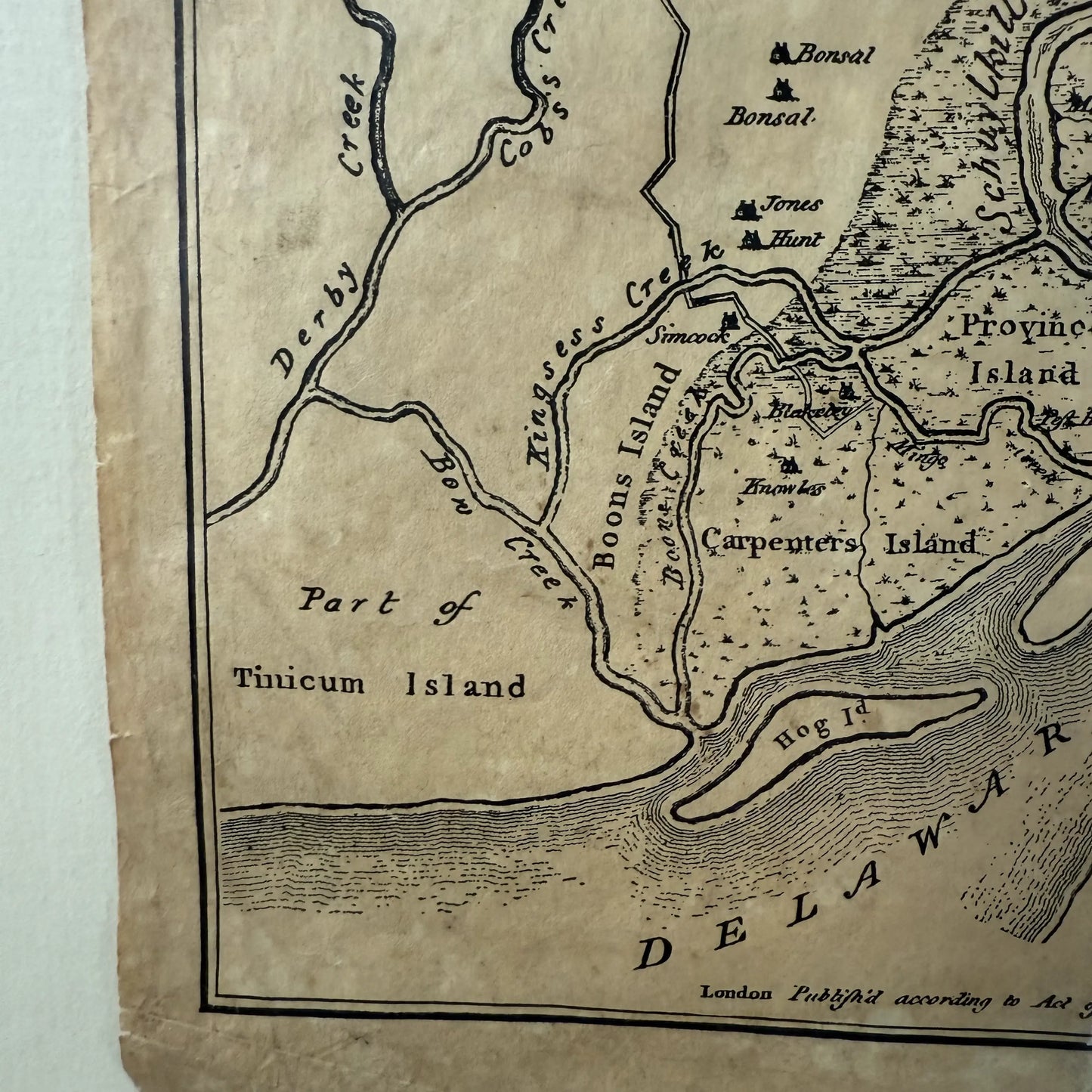 Map of Philadelphia 1777 — Framed