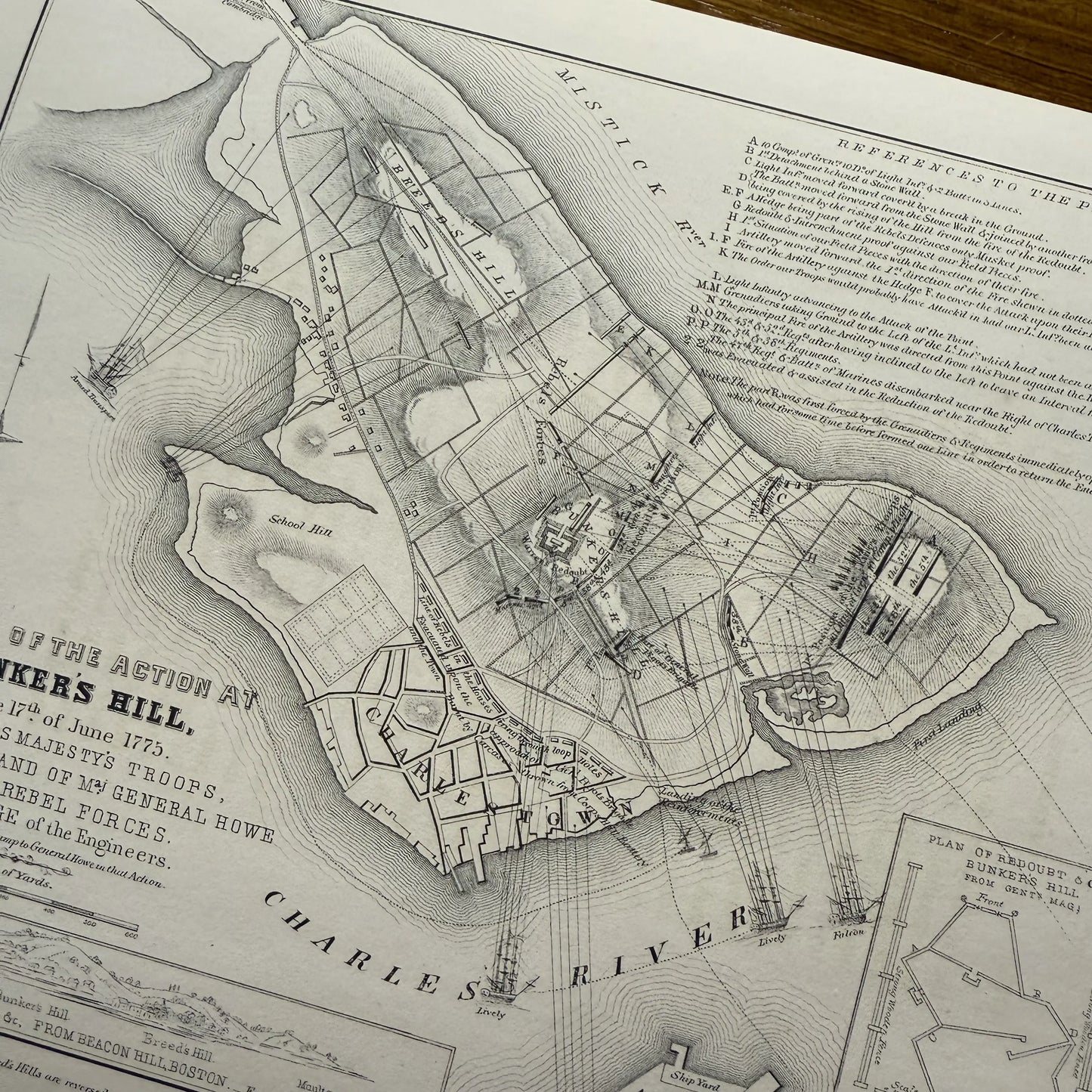 1775 "A plan of the action at Bunker's Hill" — Archival print