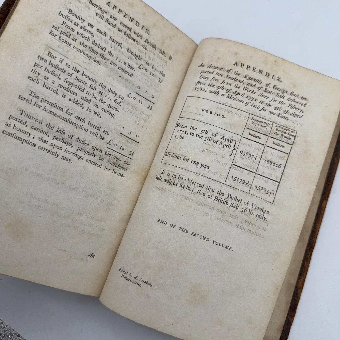 "The Wealth of Nations" — Adam Smith — 1802 — Vol. 2