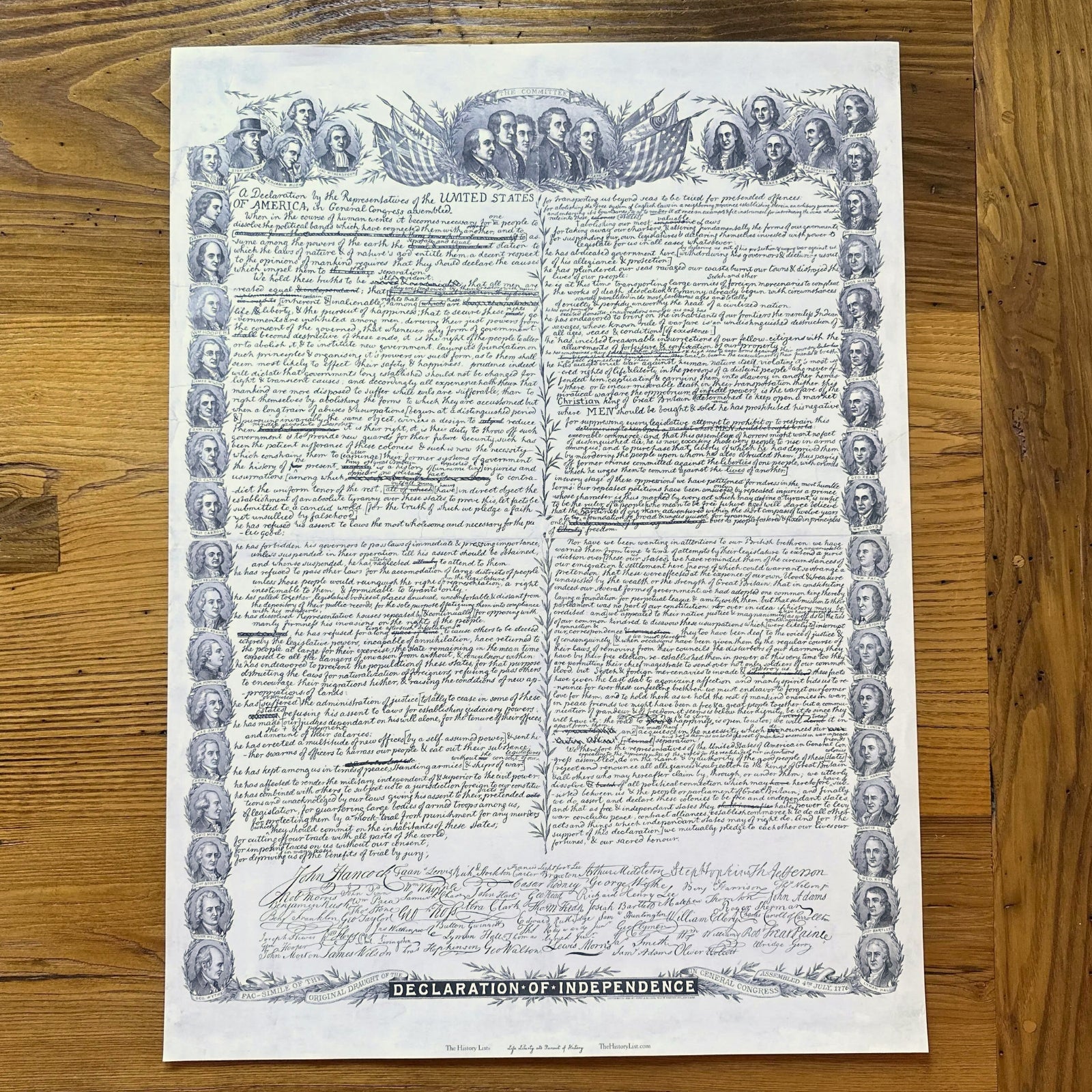 large-print-with-the-marked-up-draft-of-the-declaration-of-independenc-the-history-list for Declaration Of Independence Printable Free Large print with the marked up draft of the Declaration of Independenc – The History List for Declaration Of Independence Printable Free