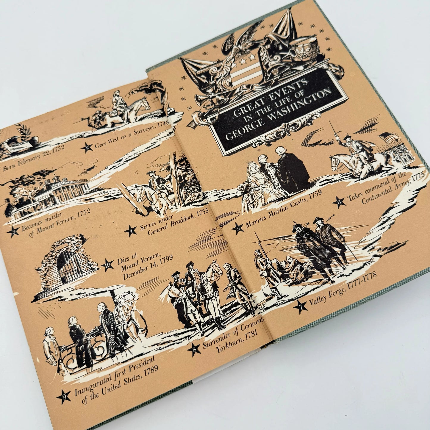 Six books about the life of George Washington from 1887 to 1953 — For young adult readers
