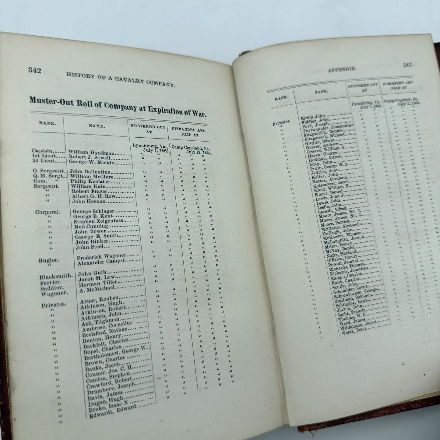 History of a Cavalry Company by William Hyndman — 1870 — First edition