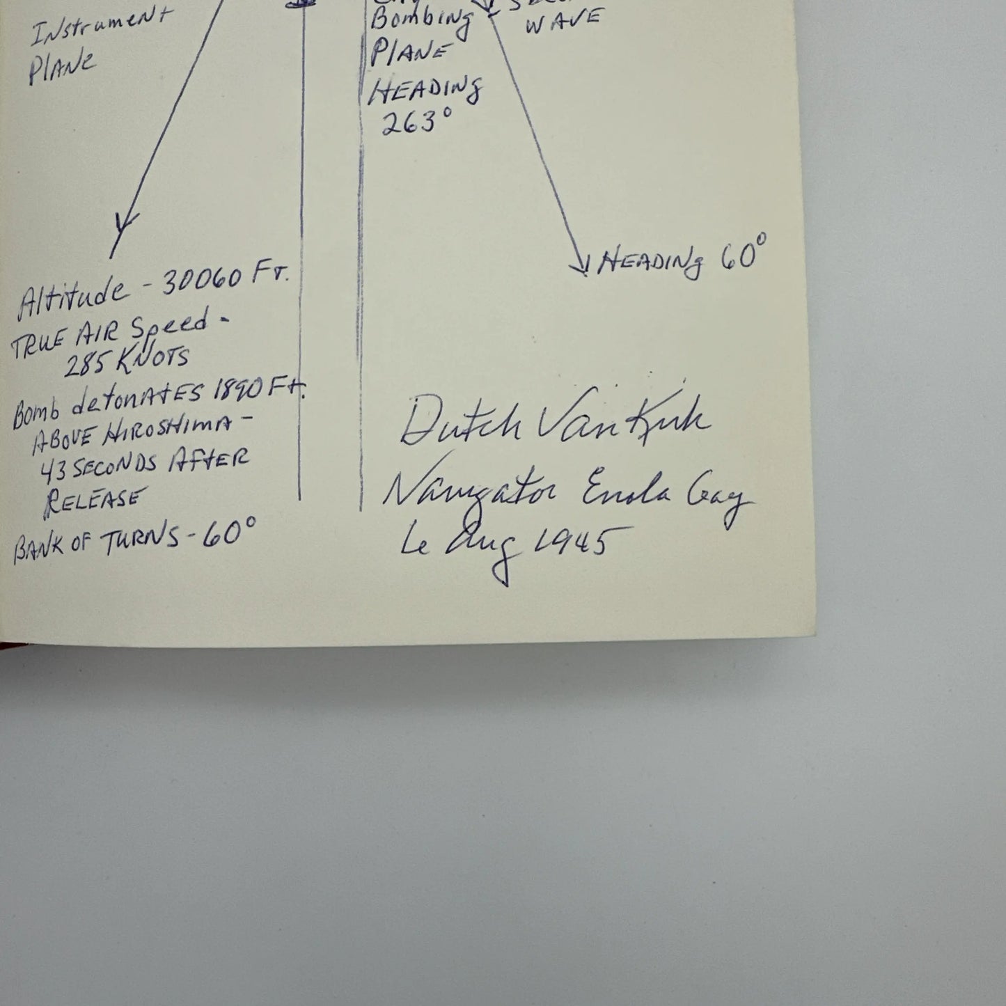 Book on the Enola Gay with a hand-drawn diagram signed by the navigator, Dutch Van Kirk