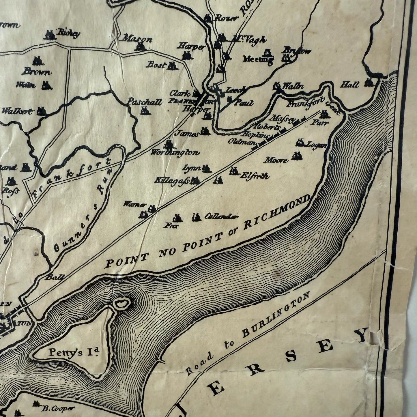 Map of Philadelphia 1777 — Framed