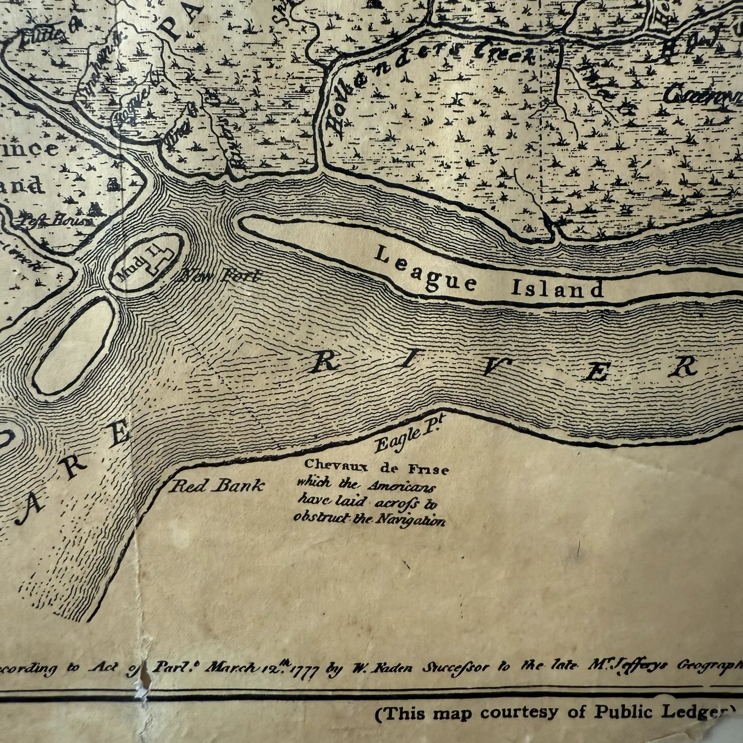 Map of Philadelphia 1777 — Framed