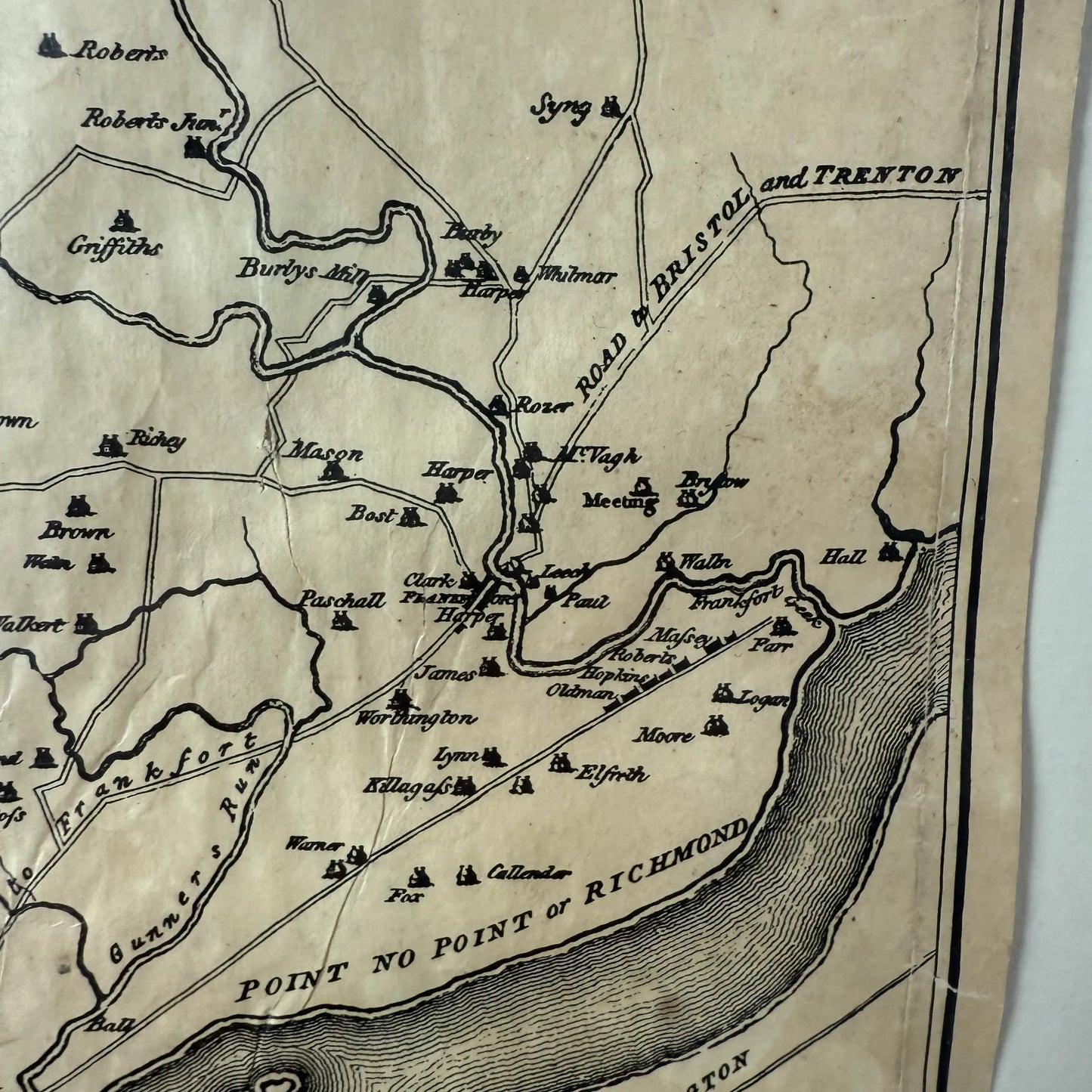 Map of Philadelphia 1777 — Framed
