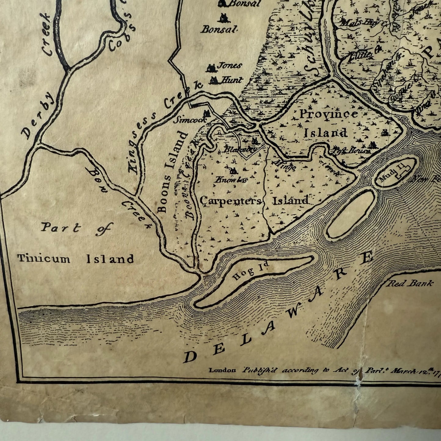 Map of Philadelphia 1777 — Framed