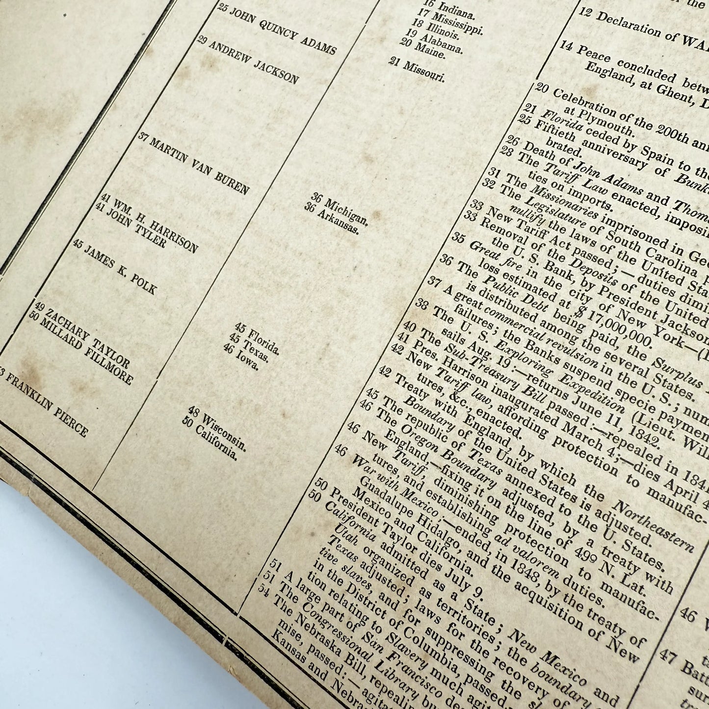 An Historical Atlas — J.E. Worcester — 1856