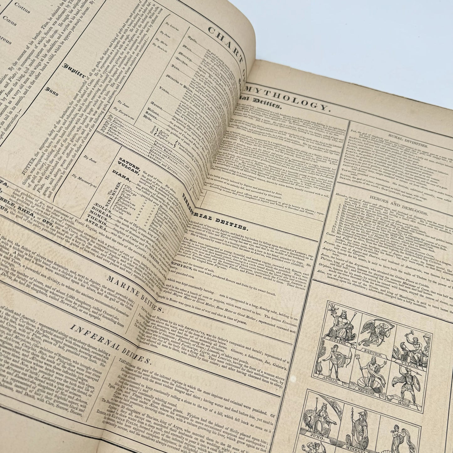 An Historical Atlas — J.E. Worcester — 1856
