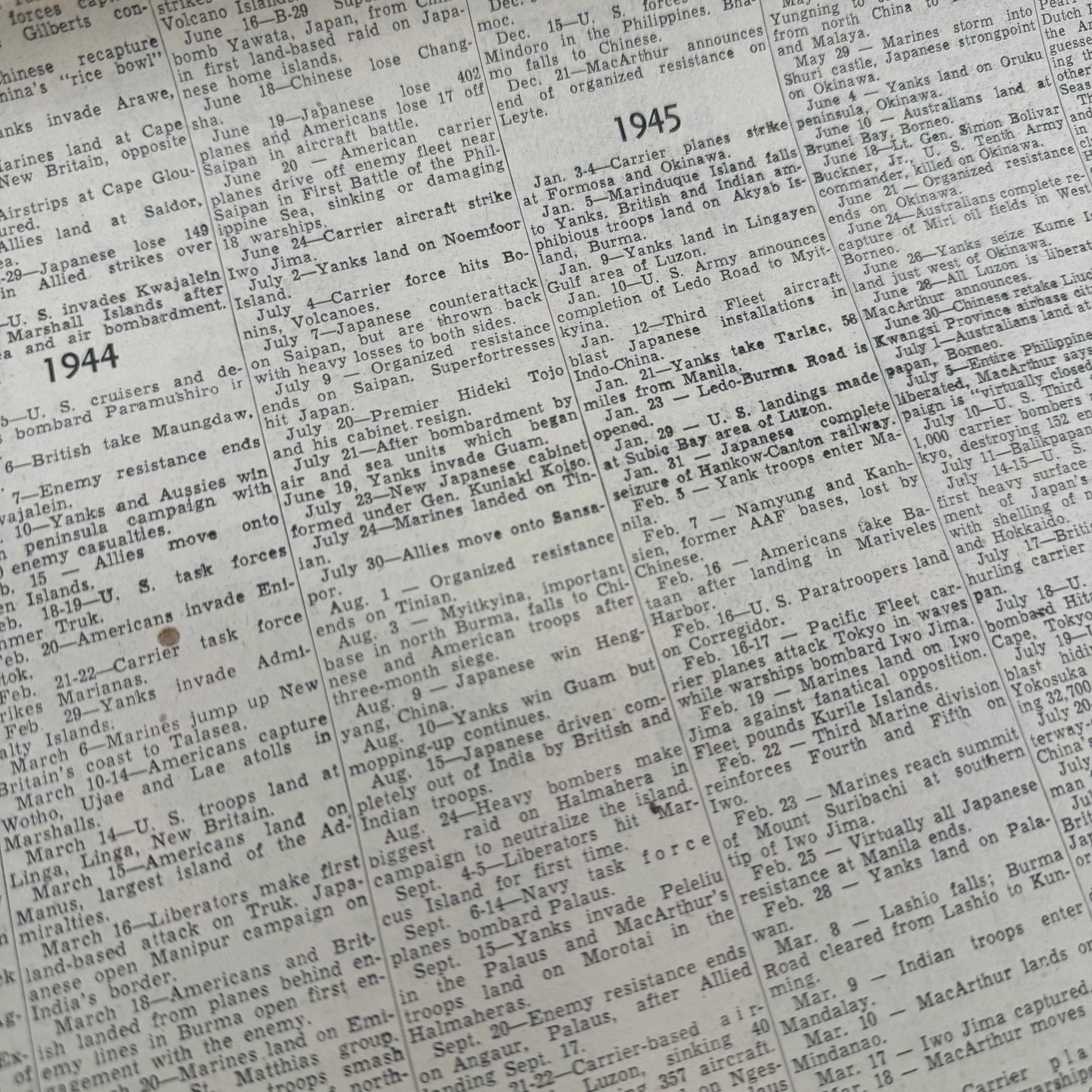 Newspapers covering of the Attack on Pearl Harbor on December 8, 1941 and the Japanese Surrender in 1945