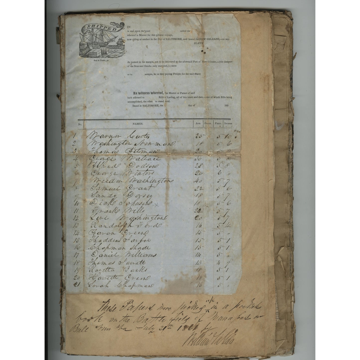 69th New York “Fighting Irish” Civil War Scrapbook