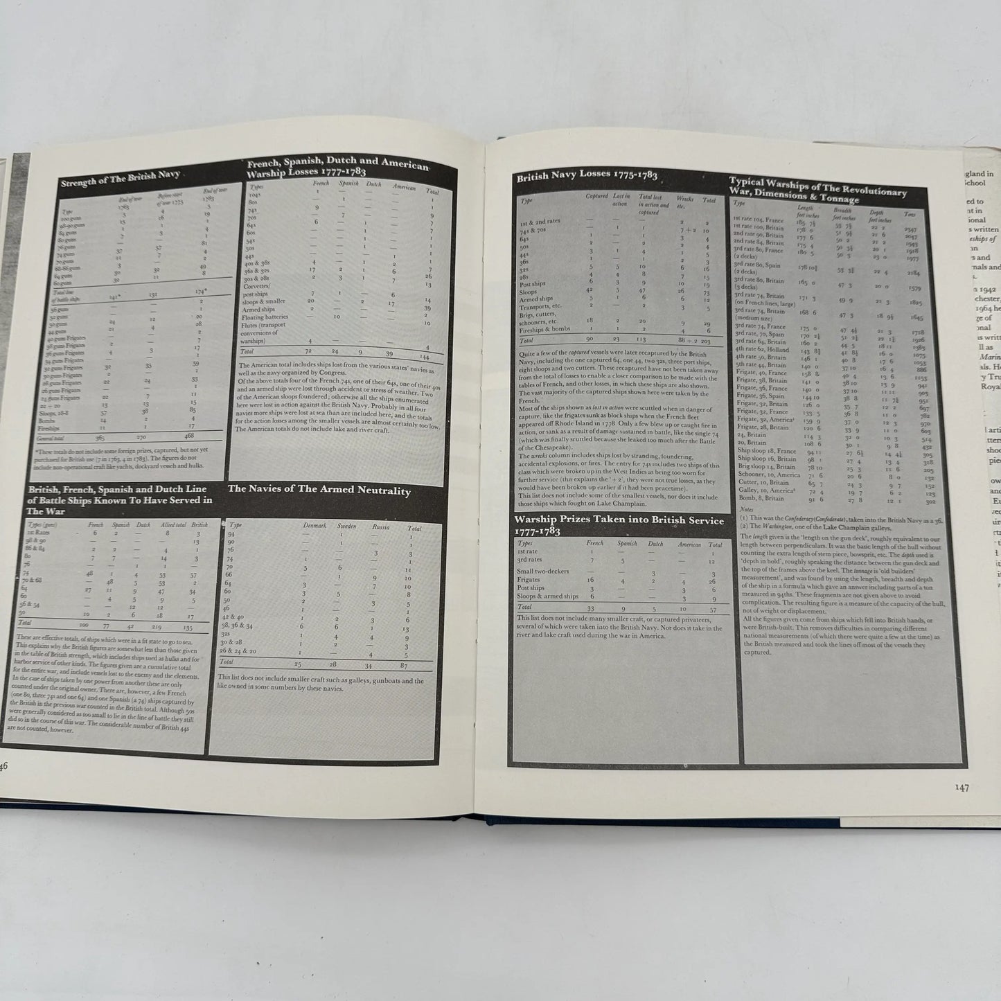 Navies of the American Revolution