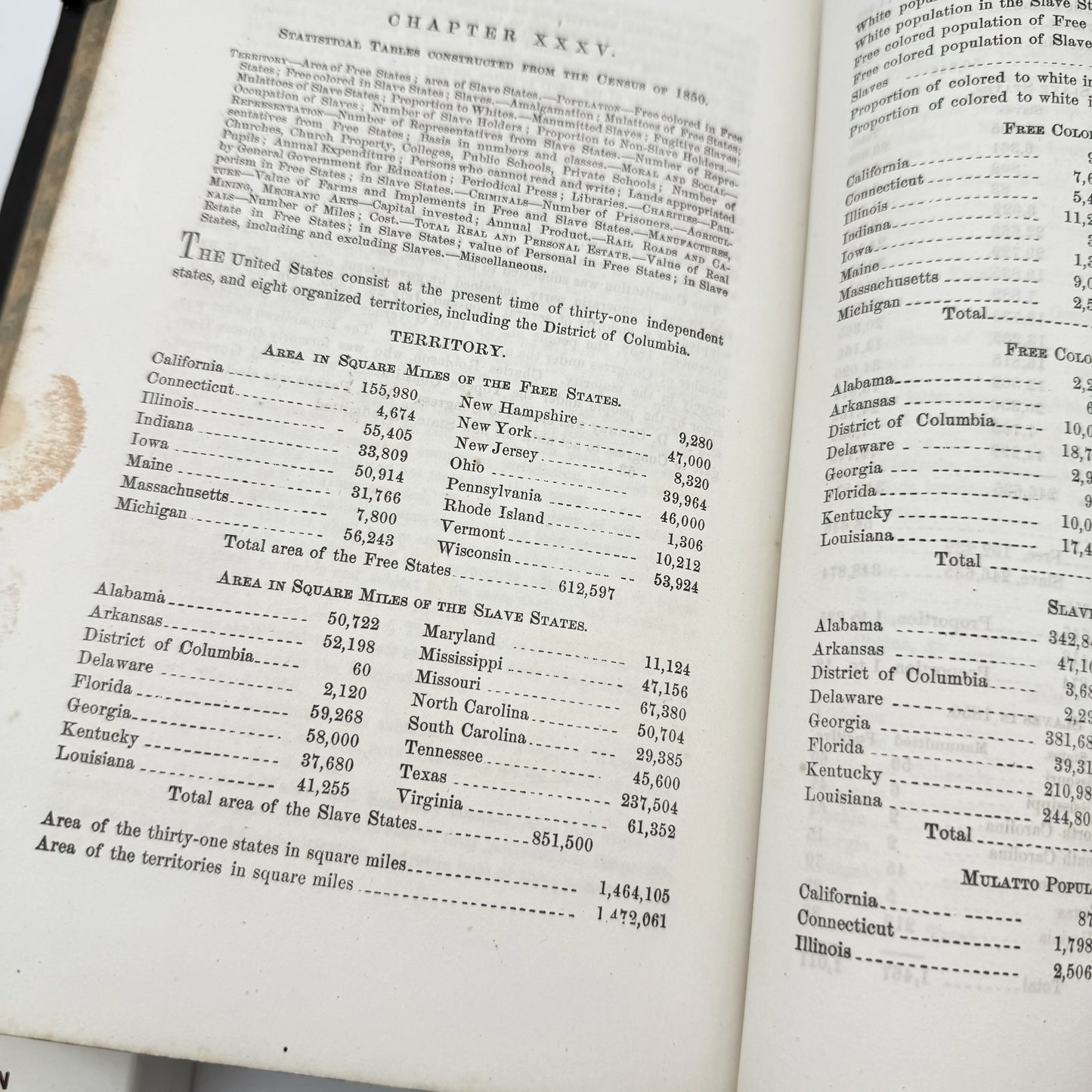The History of Slavery and the Slave Trade by William O. Blake — 1860