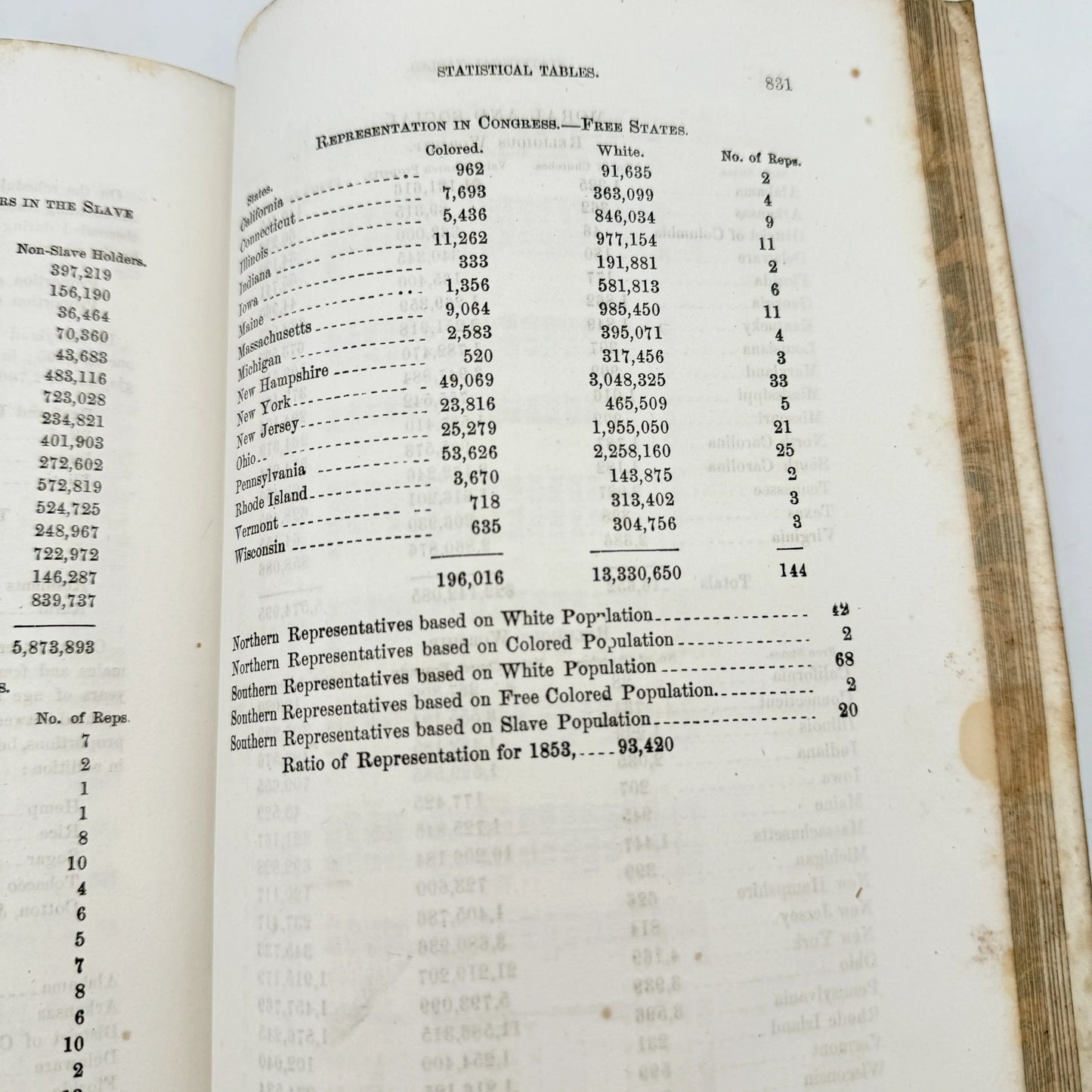 The History of Slavery and the Slave Trade by William O. Blake — 1860