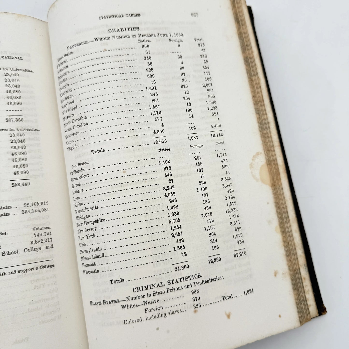 The History of Slavery and the Slave Trade by William O. Blake — 1860