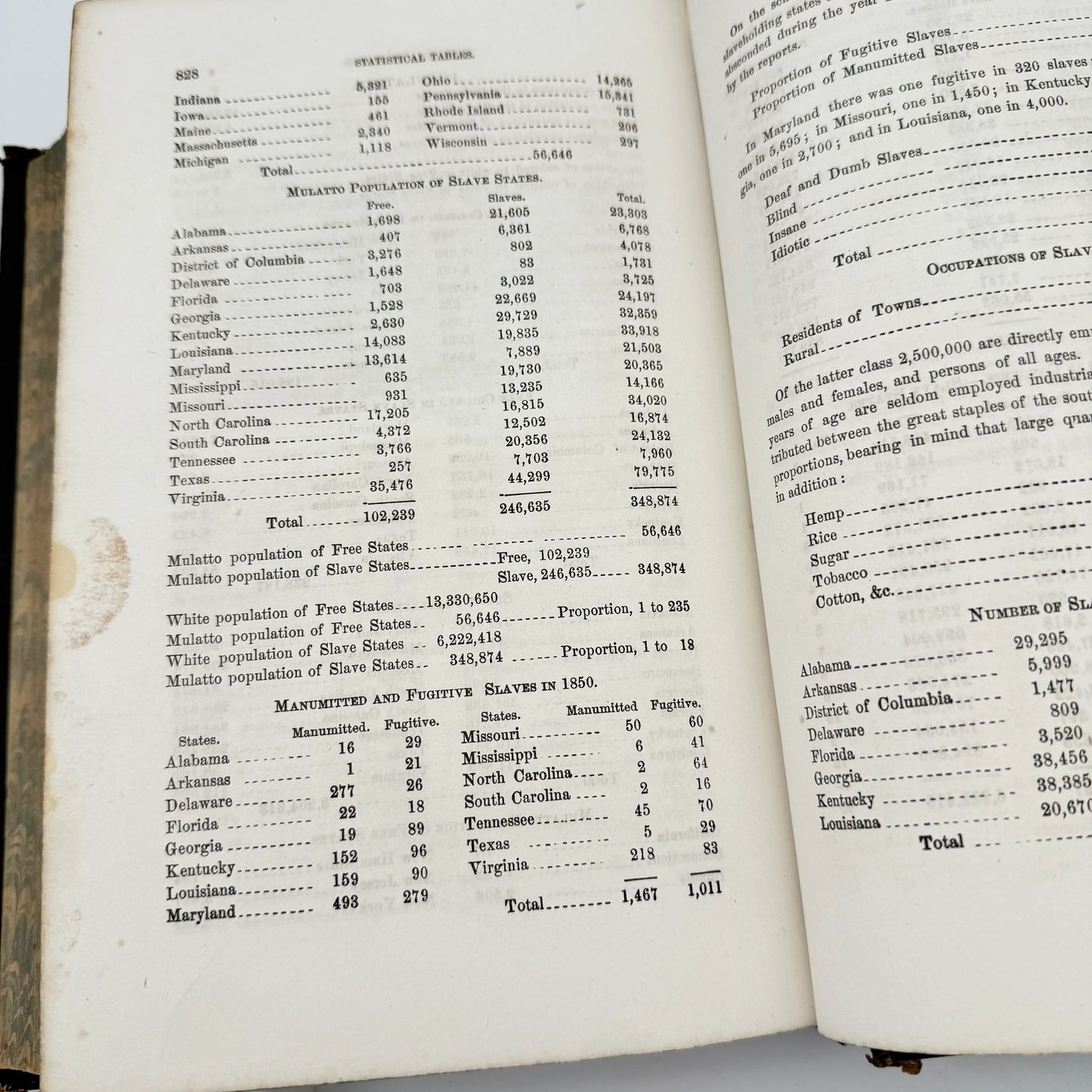 The History of Slavery and the Slave Trade by William O. Blake — 1860