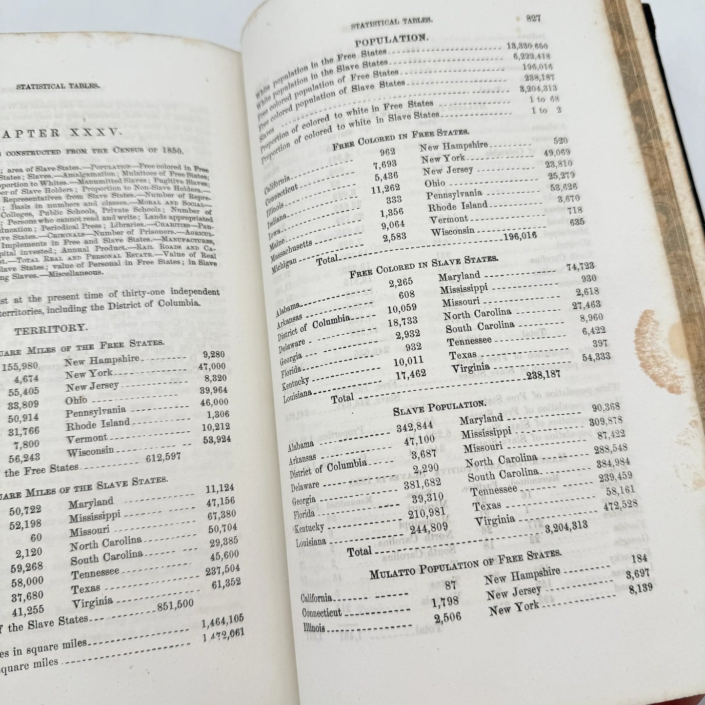 The History of Slavery and the Slave Trade by William O. Blake — 1860