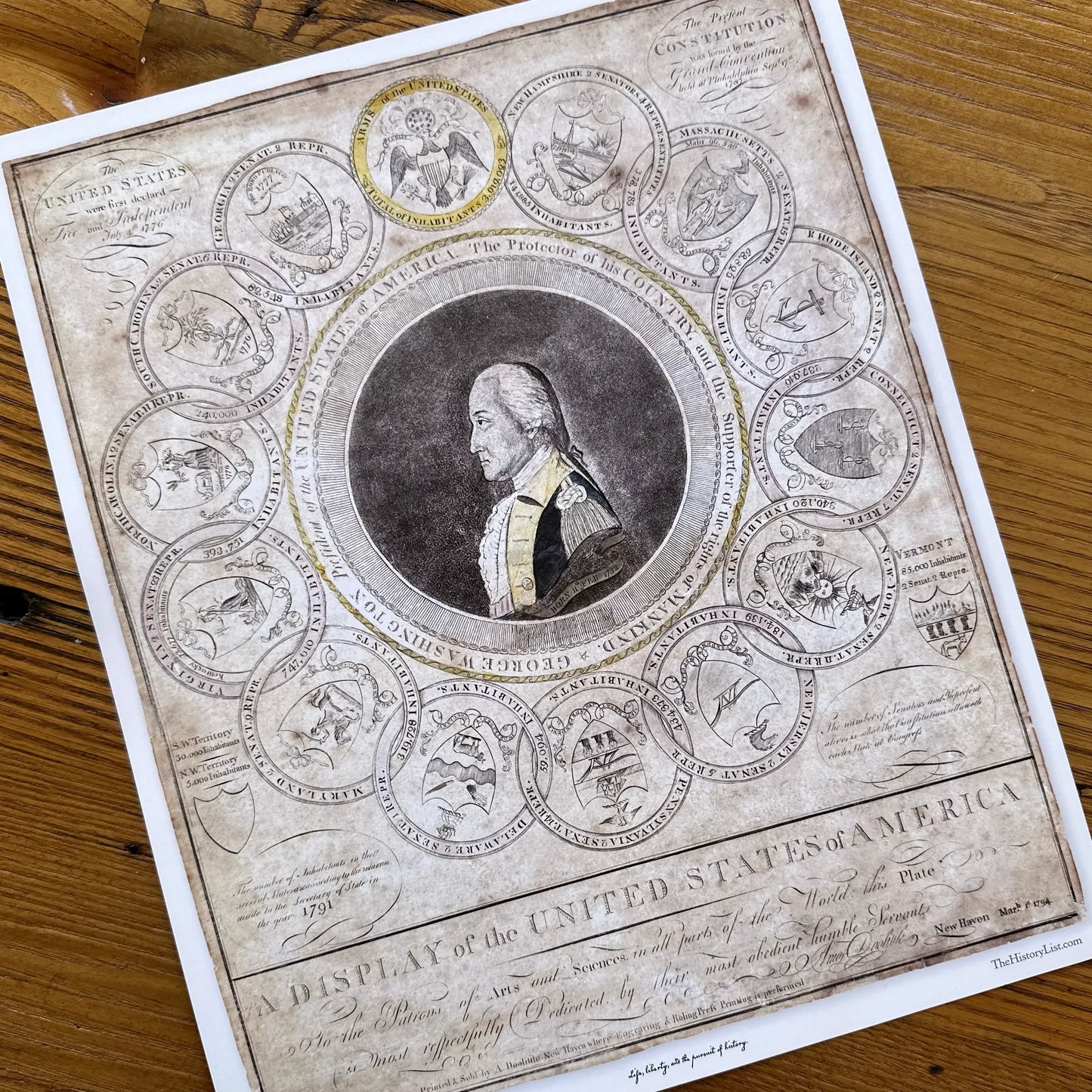 Revolutionary War Poster Collection for School and Home School