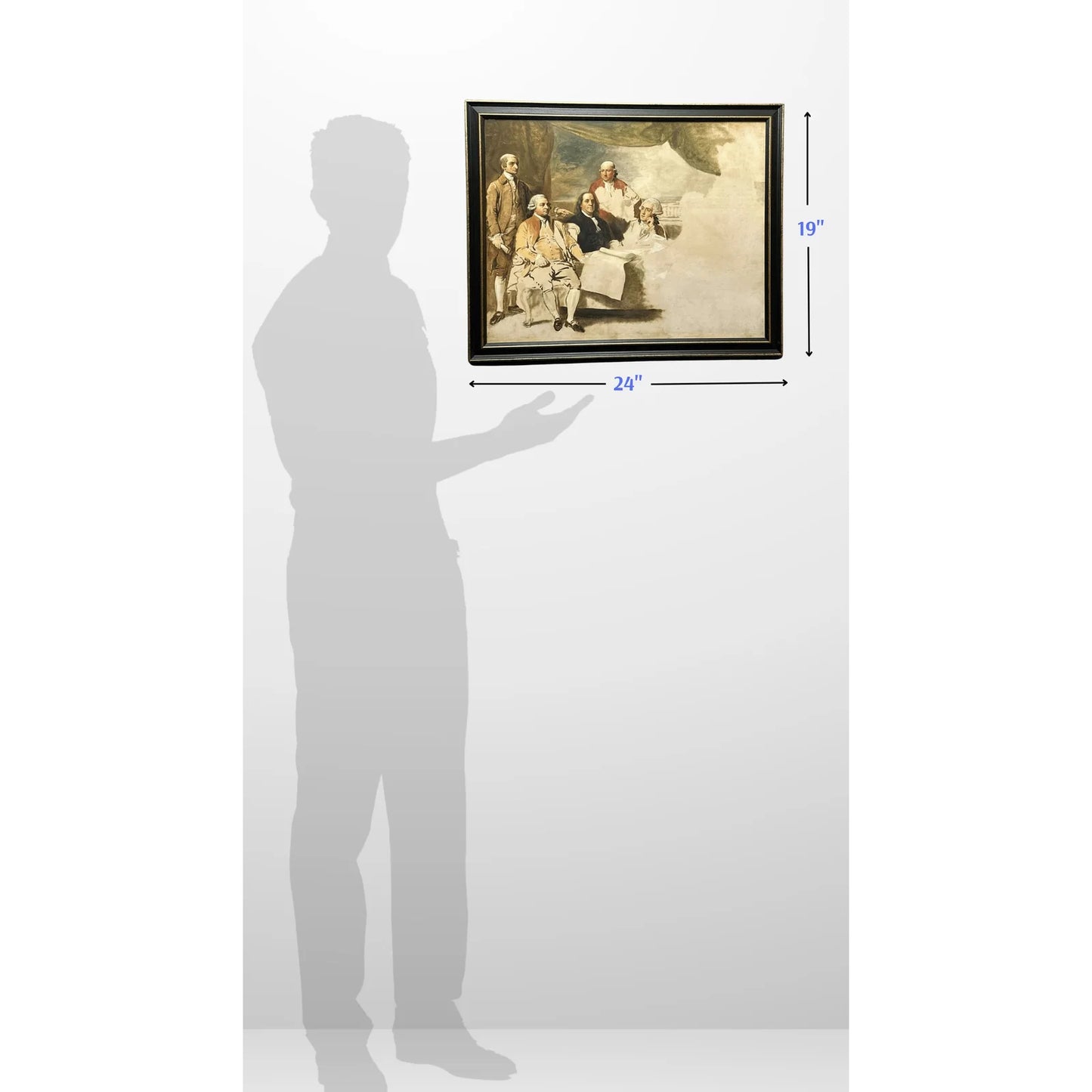 1783 "Treaty of Paris" painting by Benjamin West —Rolled canvas print produced under license — 28.4” x 36.2”