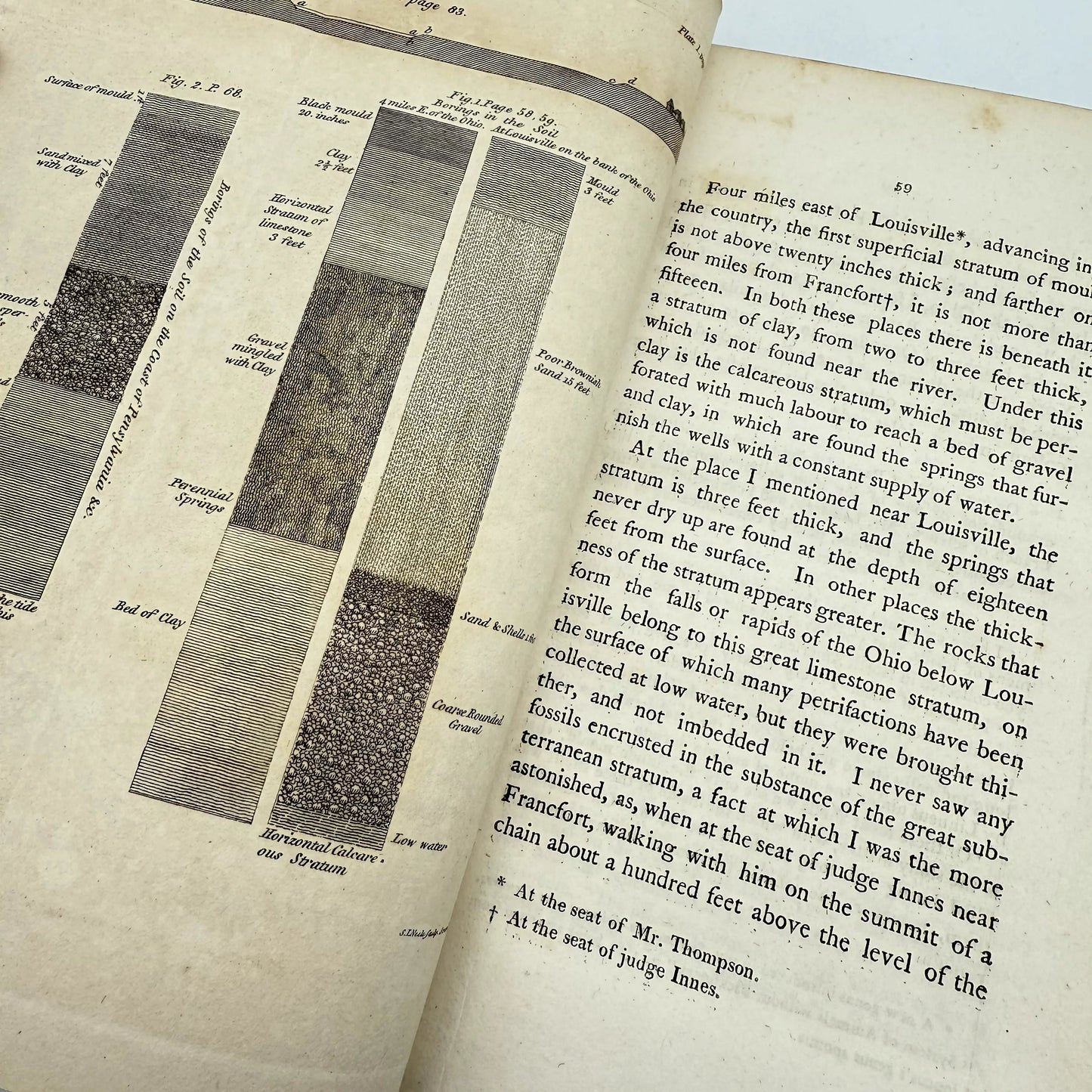 "View of the Climate and Soil of the United States of America" by C.F. Volney — 1804