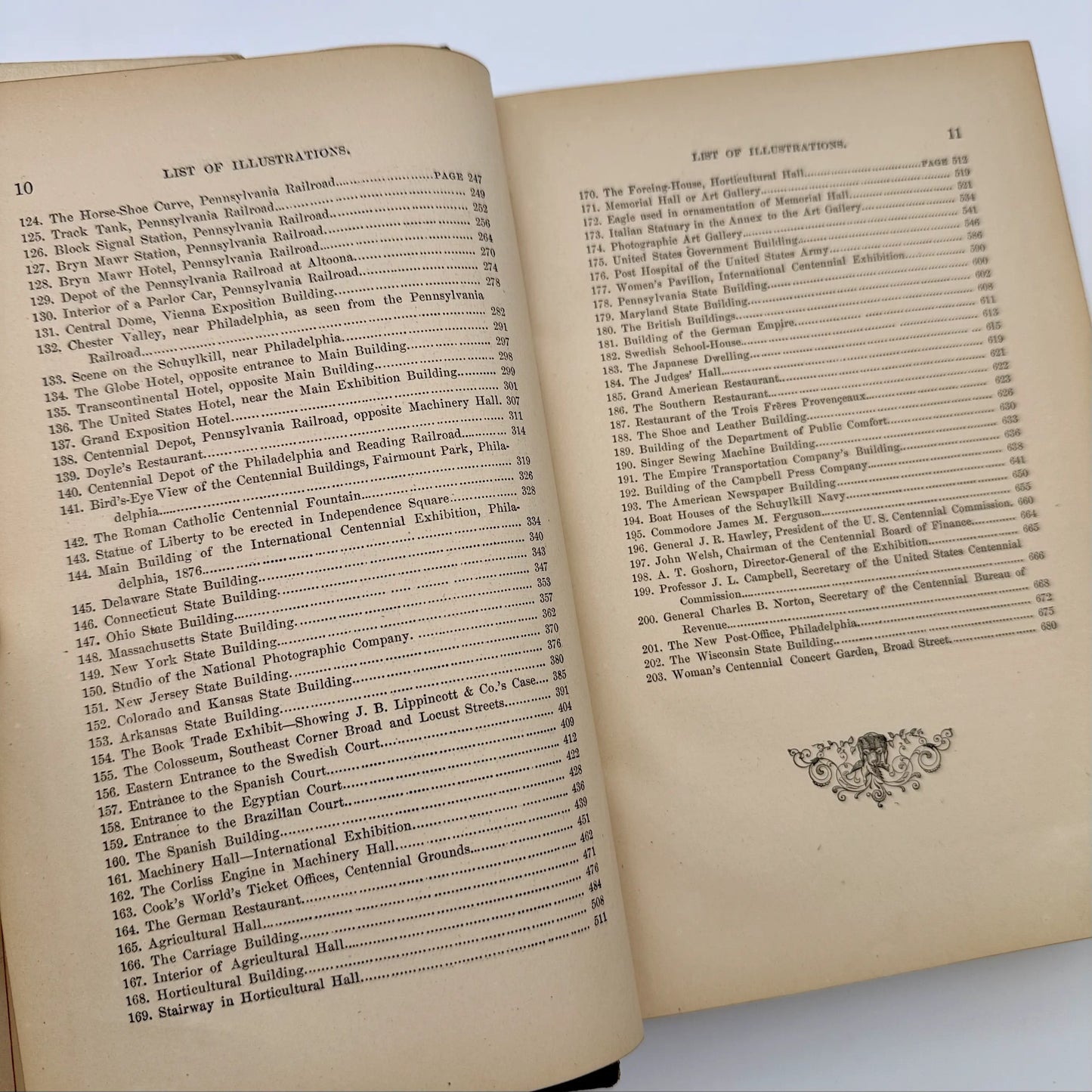 1876 "History of the Centennial Exhibition" by James D. McCabe — Two available