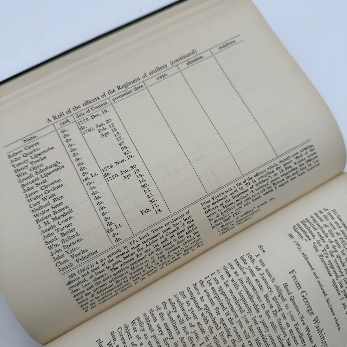 The Papers of Thomas Jefferson — Volumes 4, 7, 8, and 9 — Princeton University Press