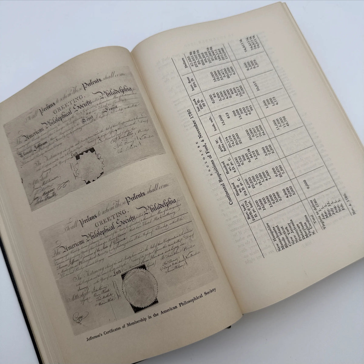The Papers of Thomas Jefferson — Volumes 4, 7, 8, and 9 — Princeton University Press