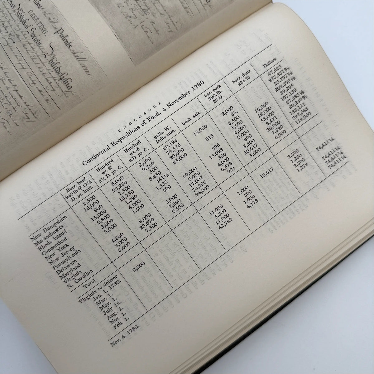 The Papers of Thomas Jefferson — Volumes 4, 7, 8, and 9 — Princeton University Press