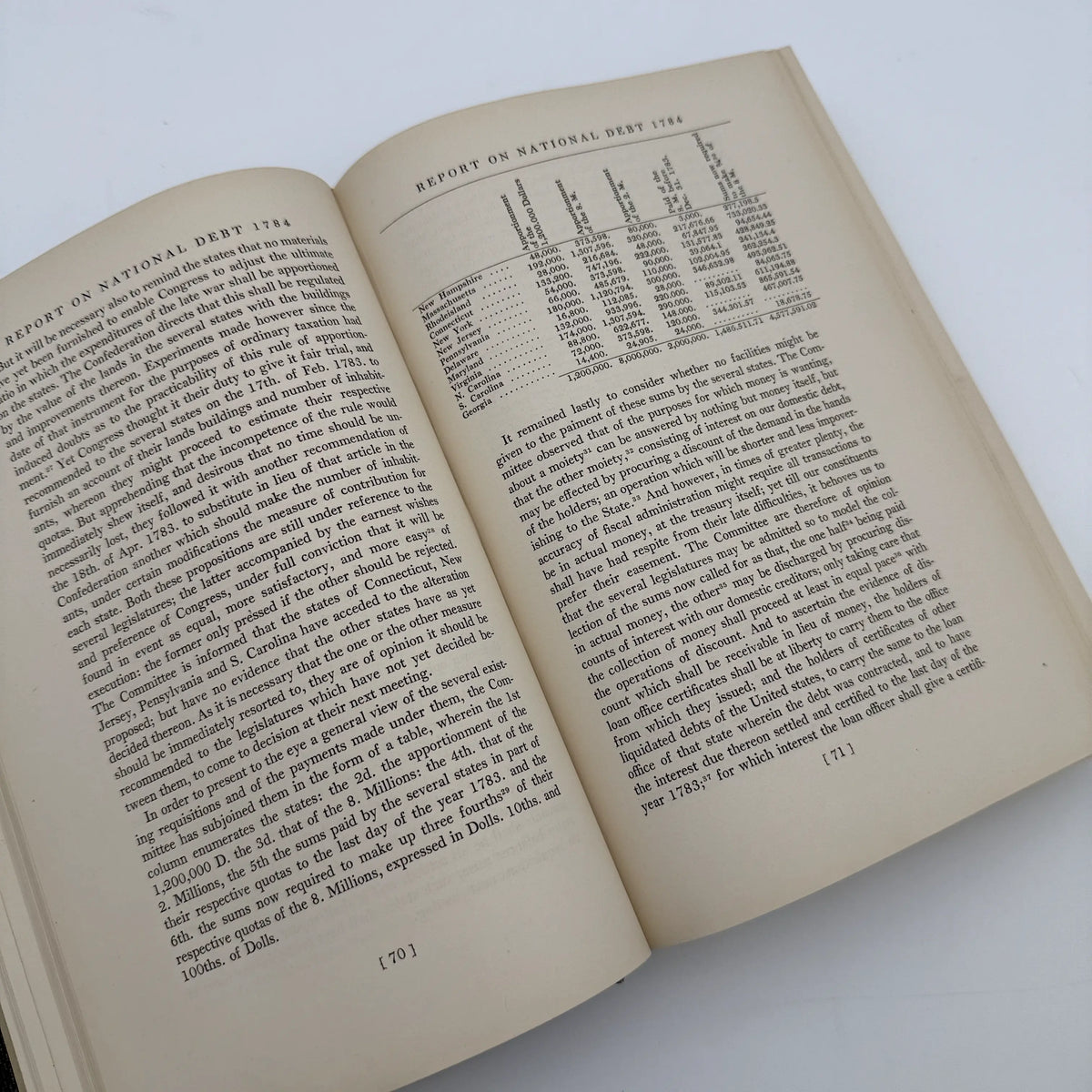 The Papers of Thomas Jefferson — Volumes 4, 7, 8, and 9 — Princeton University Press