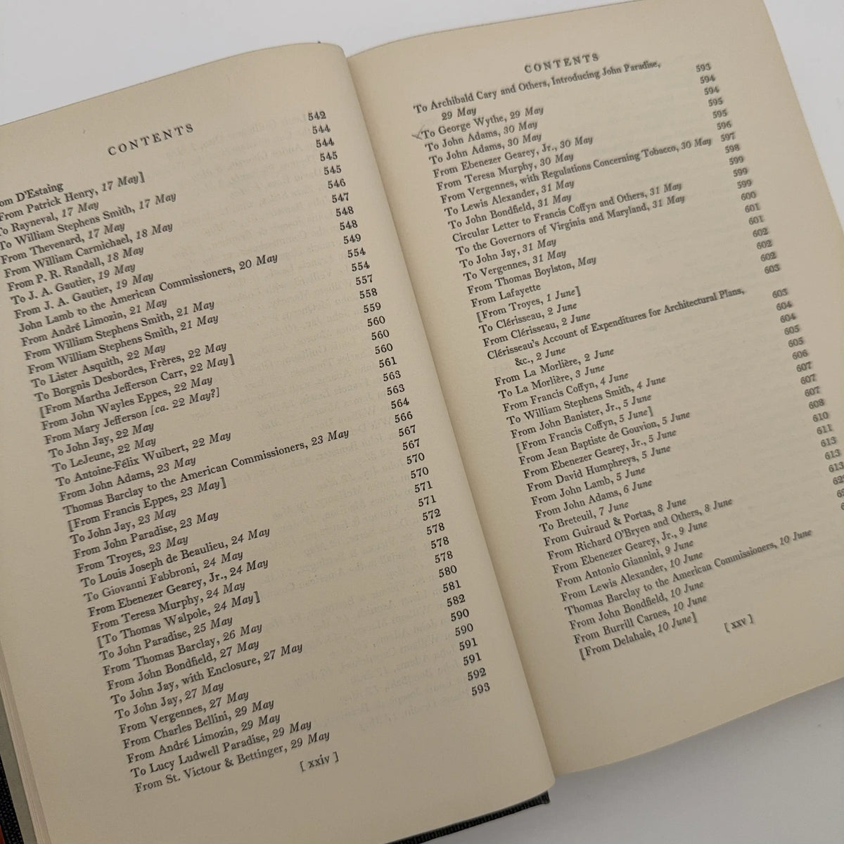 The Papers of Thomas Jefferson — Volumes 4, 7, 8, and 9 — Princeton University Press