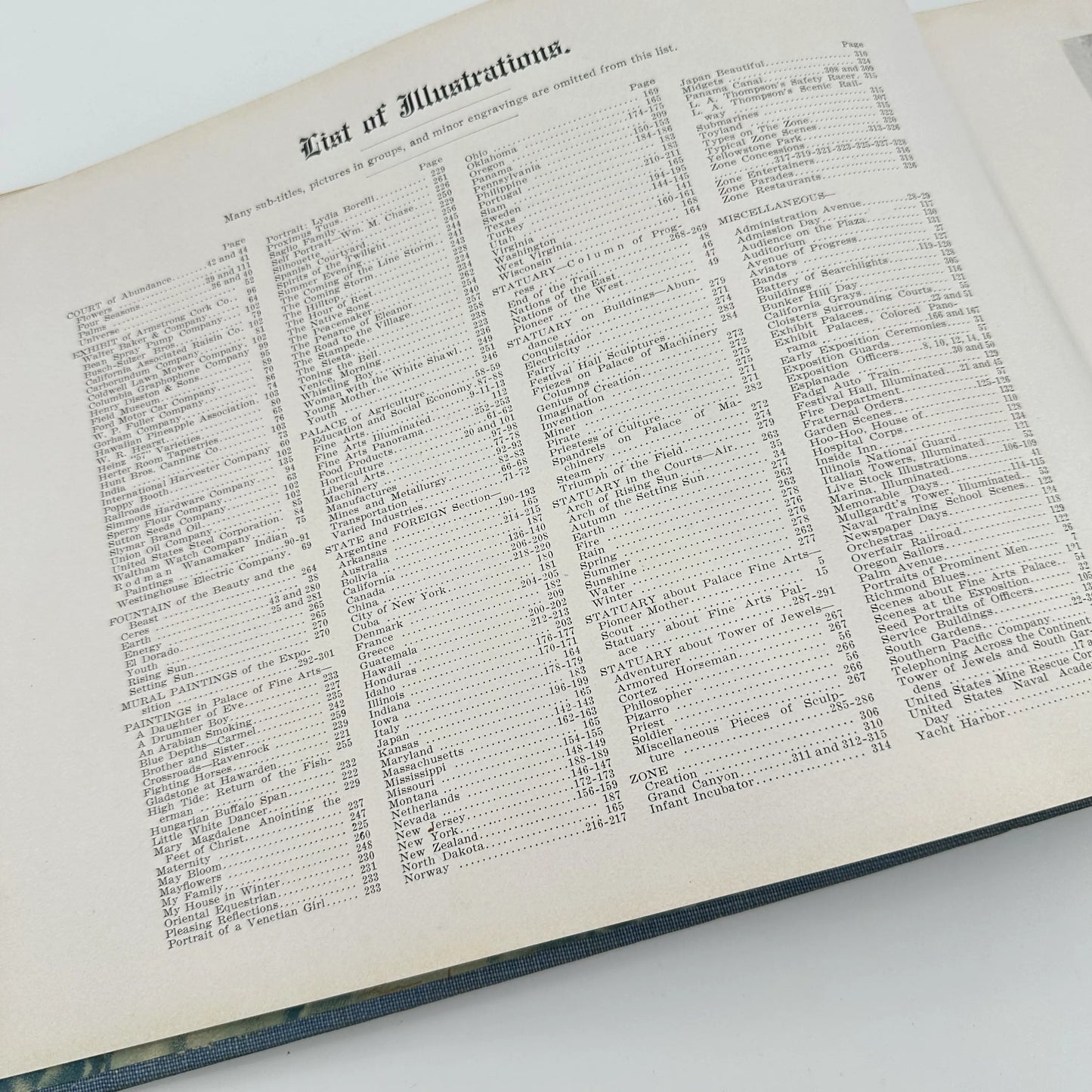 The Blue Book: A Comprehensive Official Souvenir View Book, Illustrating the Panama-Pacific Internation Exposition, San Francisco, 1915