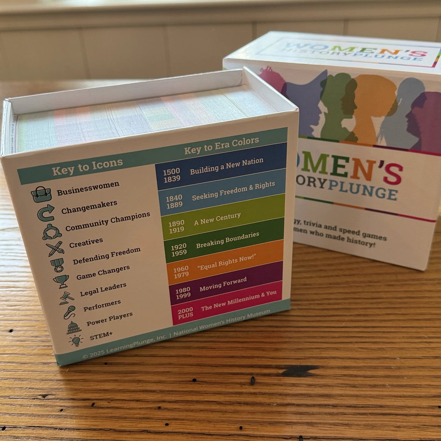 Women's HistoryPlunge game