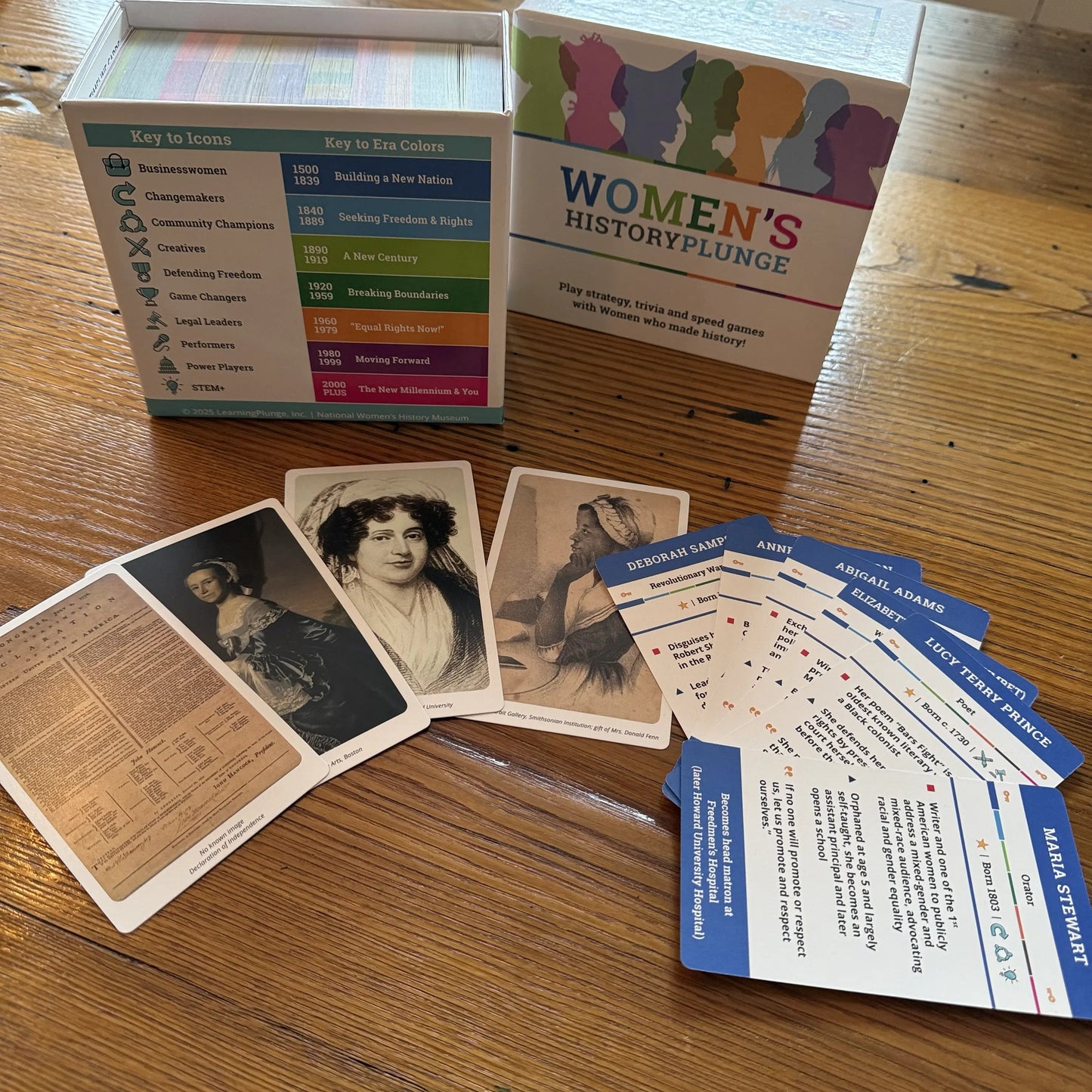 Women's HistoryPlunge game