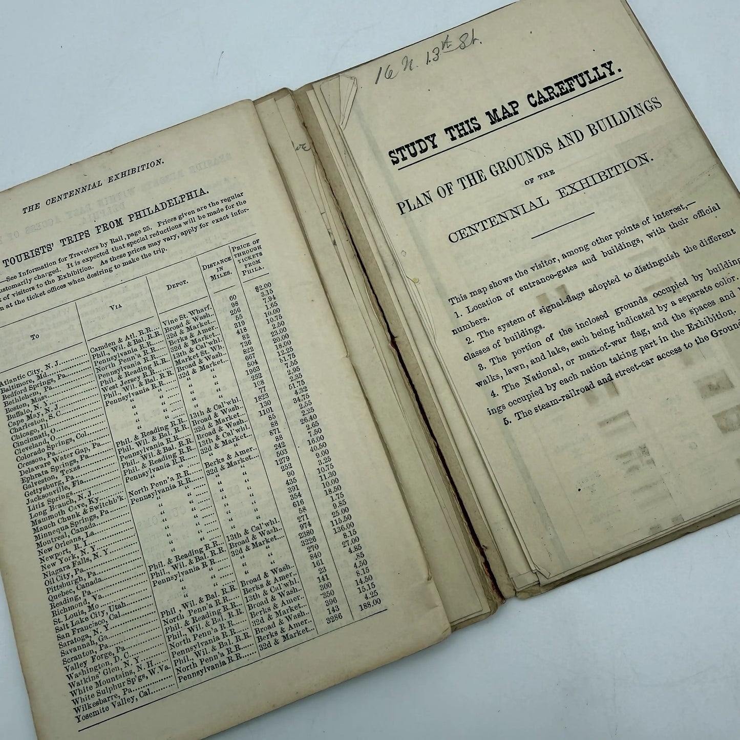 1876 Centennial Exhibition Book Bundle