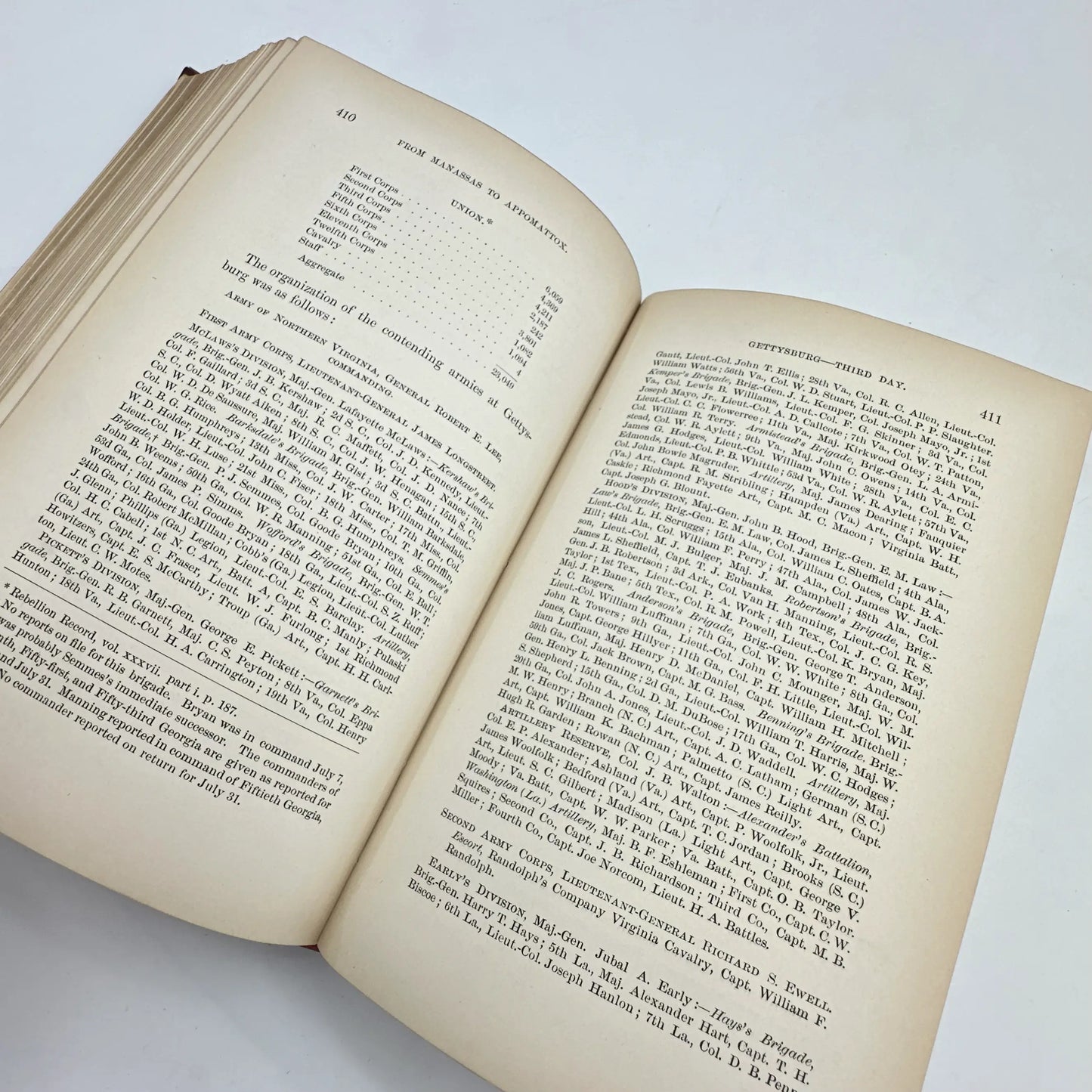 "From Manassas to Appomattox: Memoirs of the Civil War in America" by James Longstreet