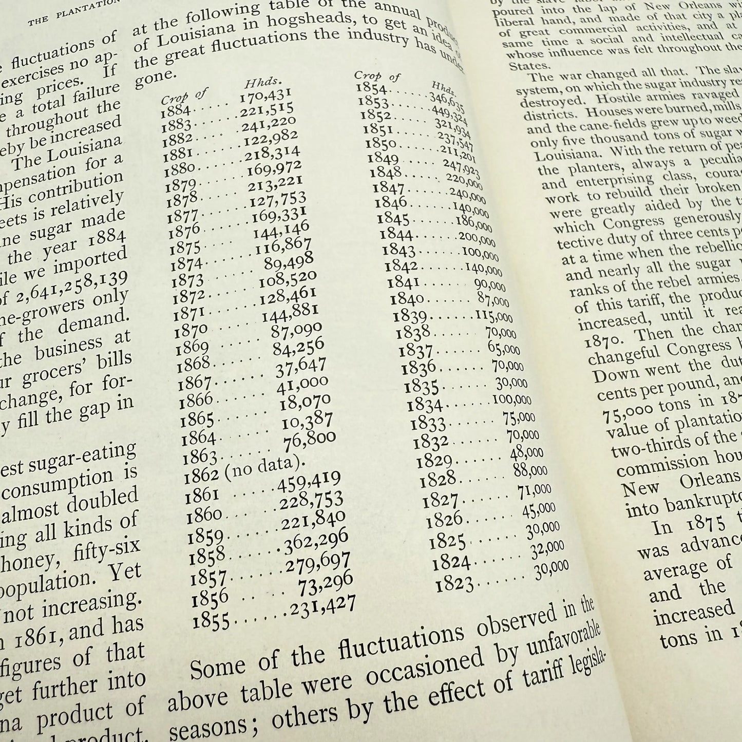 The Century Illustrated Monthly Magazine from November 1887 to April 1888 — Bound