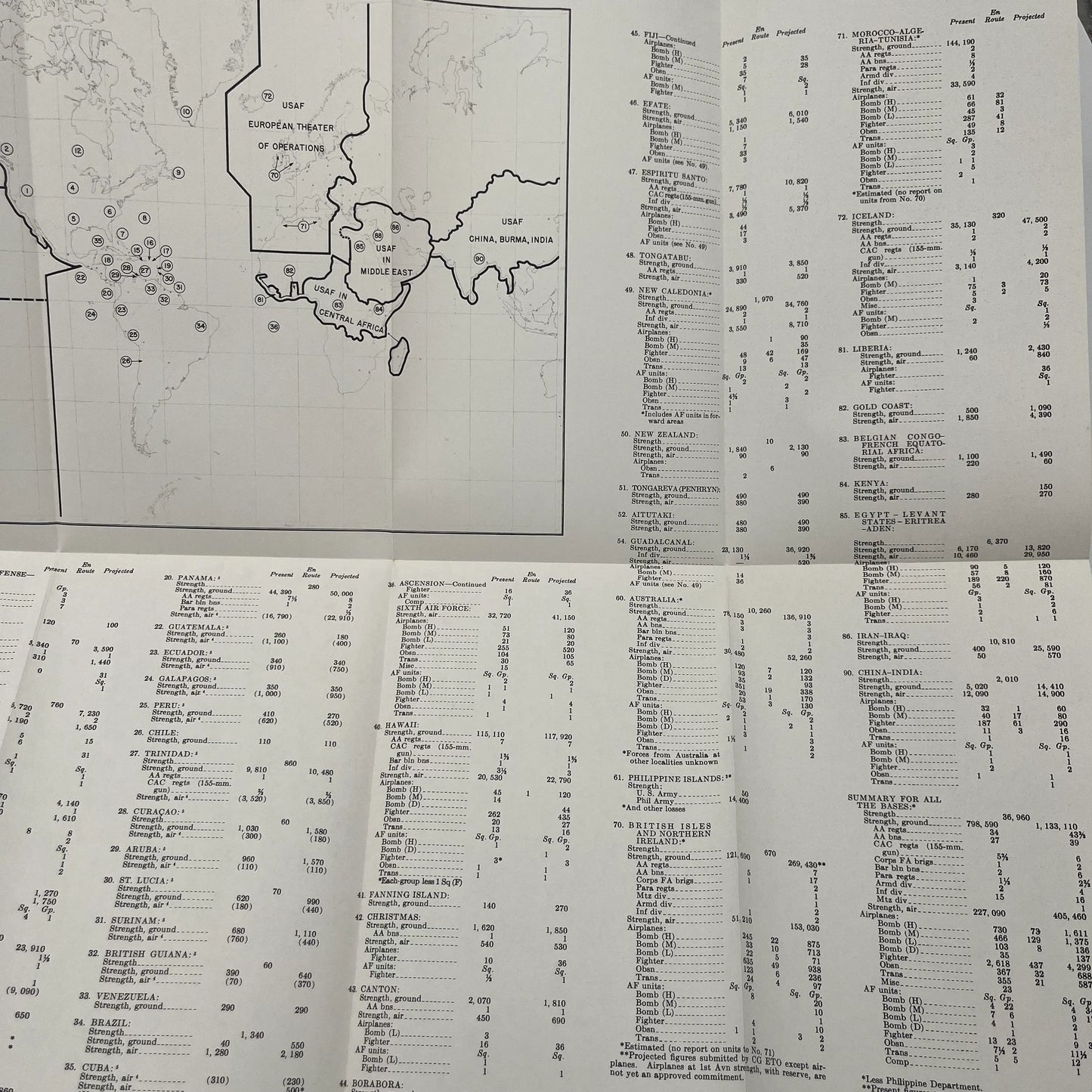 The U.S. Army in World War II: Strategic Planning for Coalition Warfare: 1941–1942