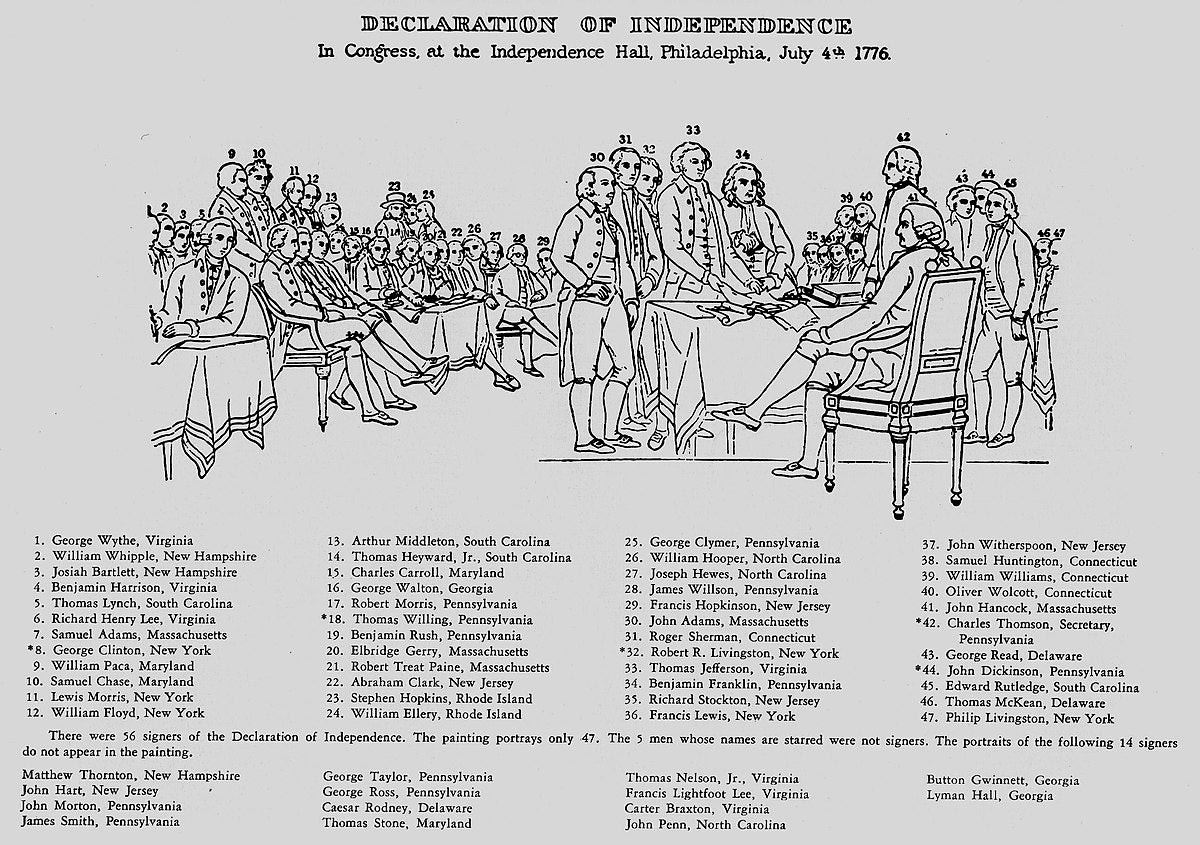 "The Declaration of Independence of the United States of America, July 4th, 1776" Engraving after Trumbull — Framed print