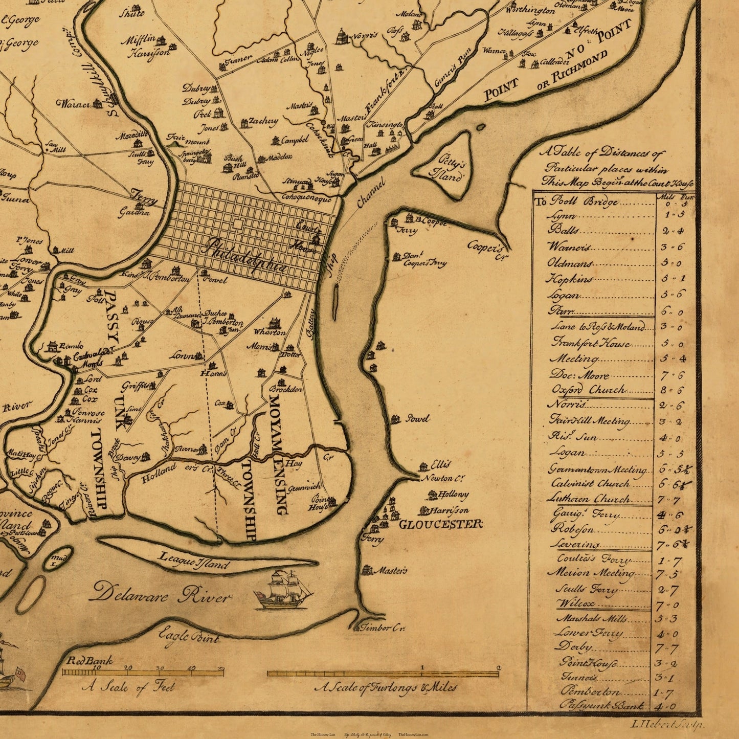 "A map of Philadelphia and parts adjacent : with a perspective view of the State-House" — Archival print at actual size