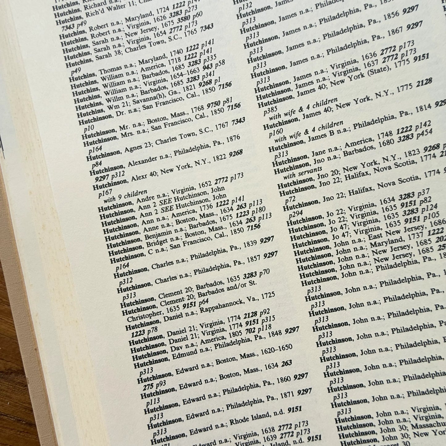 "Passenger and Immigration Lists Index" — First edition, Volume 2