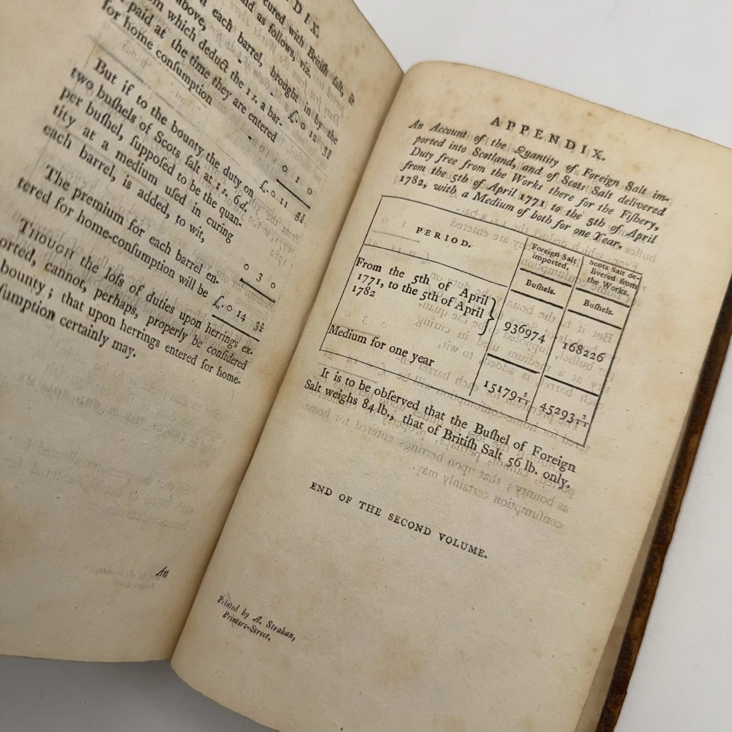 "The Wealth of Nations" — Adam Smith — 1802 — Vol. 2