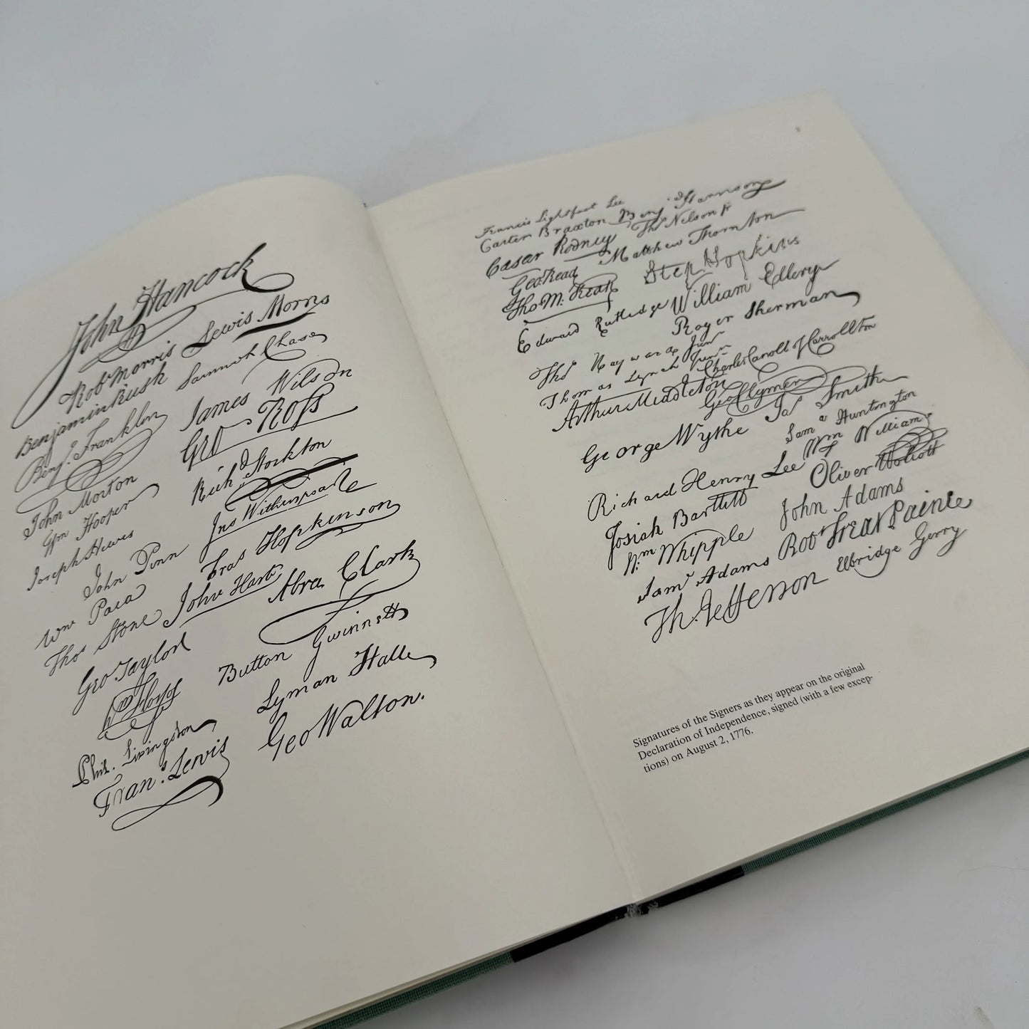 American Autographs: Signers of the Declaration of Independence, Revolutionary War Leaders, Presidents — 1983