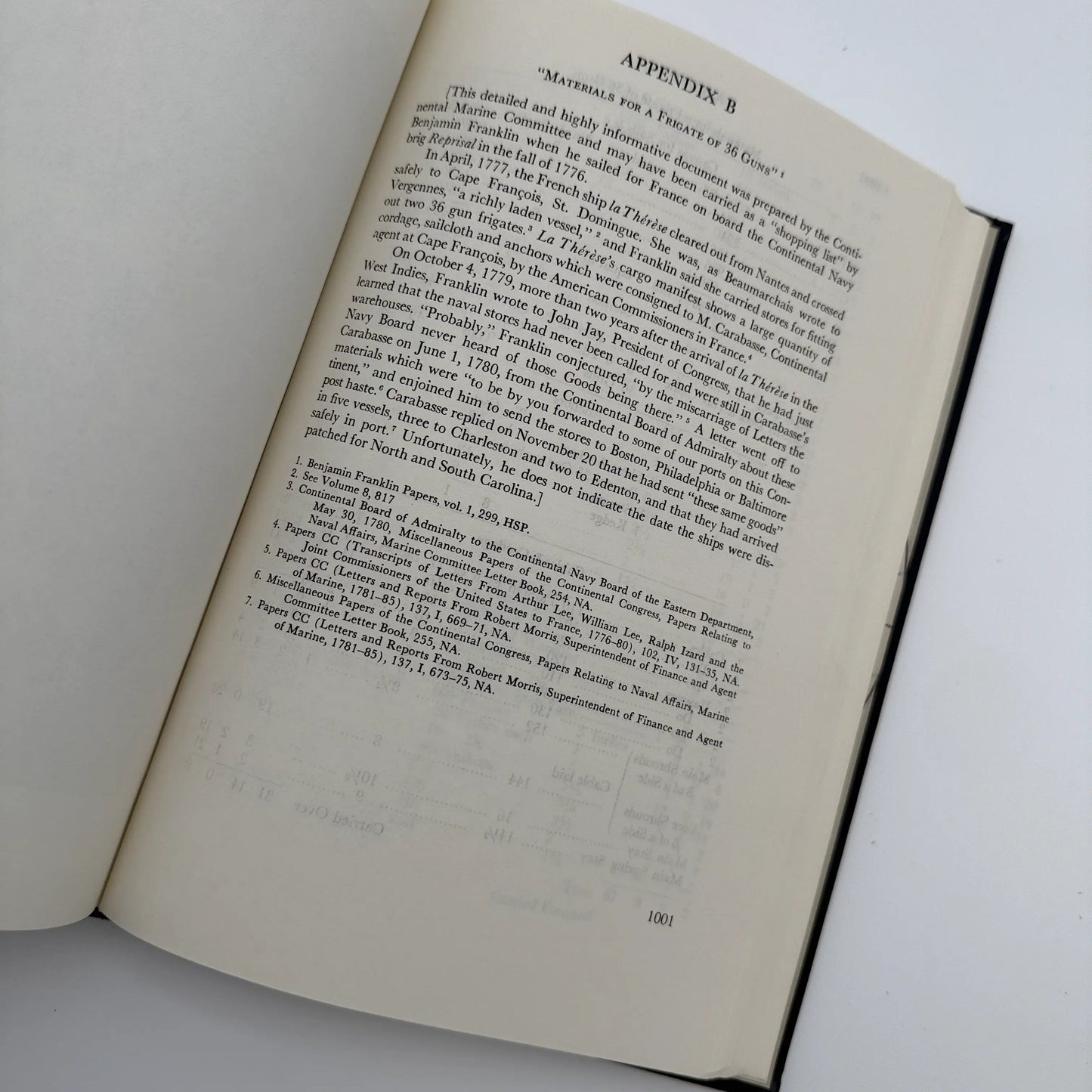 Naval Documents of the American Revolution — Volumes 6 and 9 — 1776 and 1777