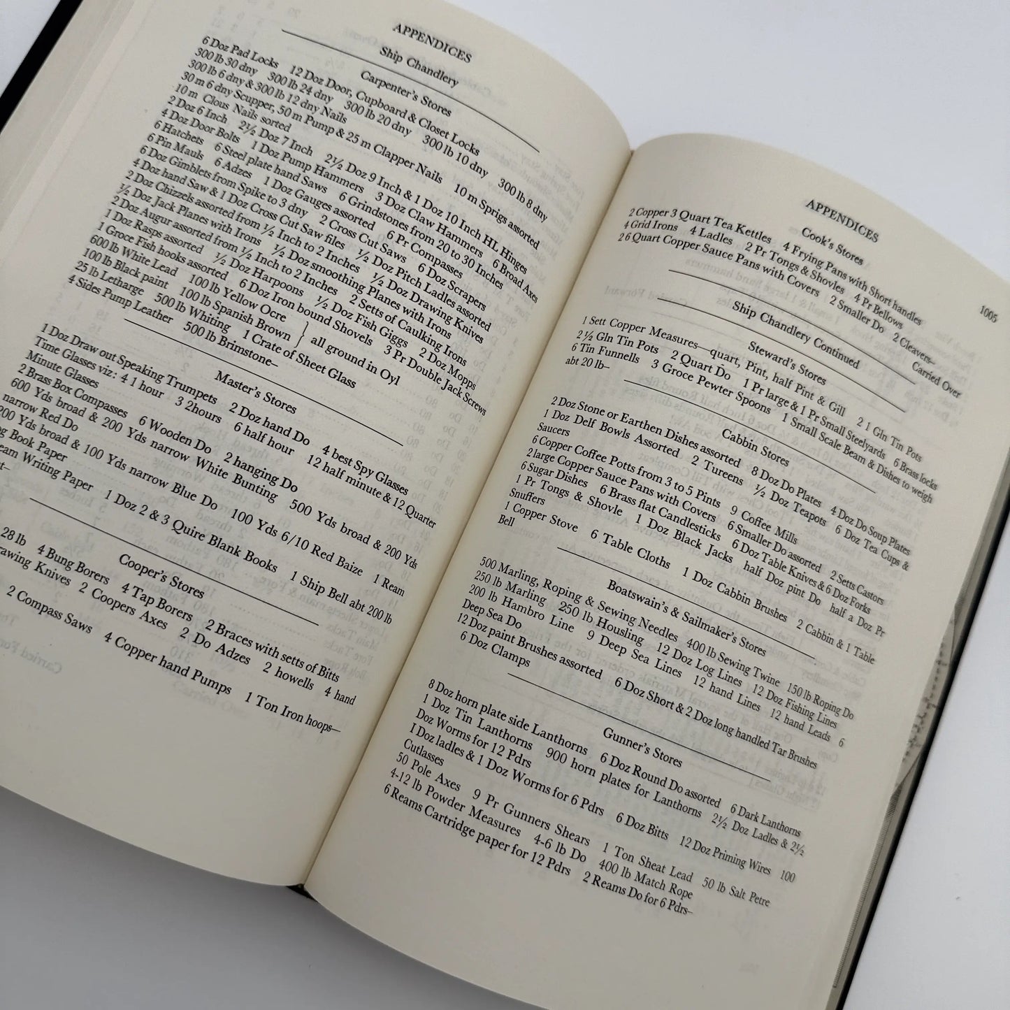 Naval Documents of the American Revolution — Volumes 6 and 9 — 1776 and 1777
