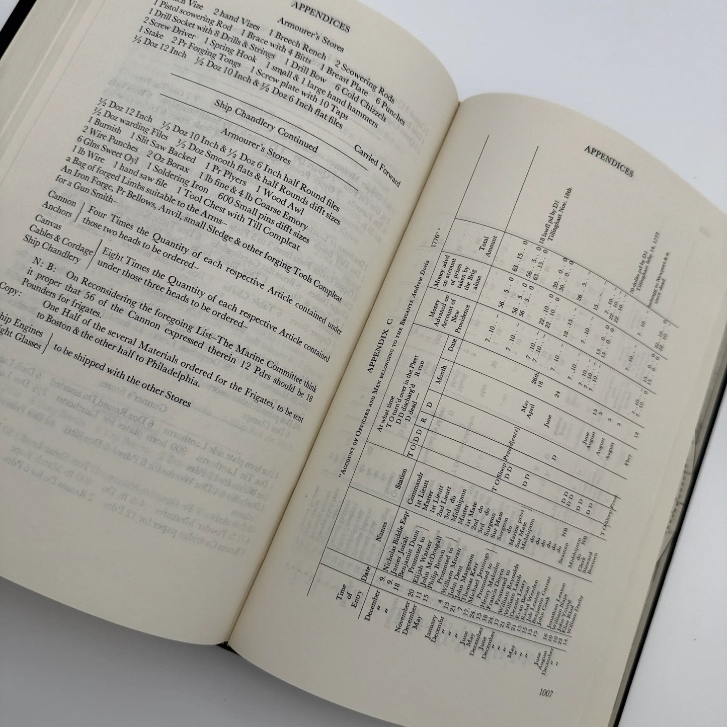 Naval Documents of the American Revolution — Volumes 6 and 9 — 1776 and 1777