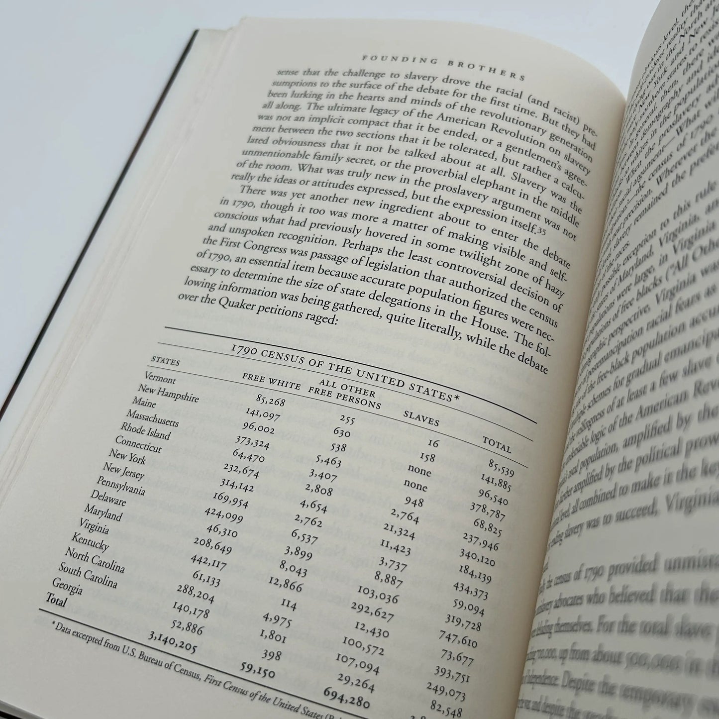 "Founding Brothers: The Revolutionary Generation" by Joseph J. Ellis