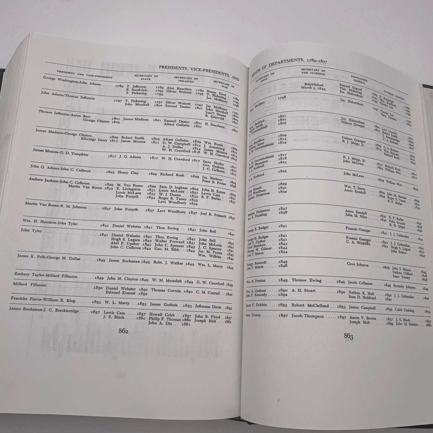 "The Growth of the American Republic — Volume I" by Morison, Commager, and Leuchtenburg — Seventh Edition