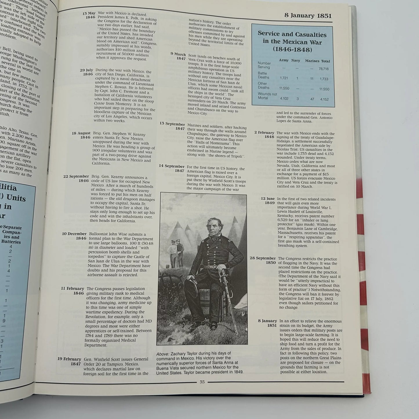"United States Military Almanac" by Walt Lang