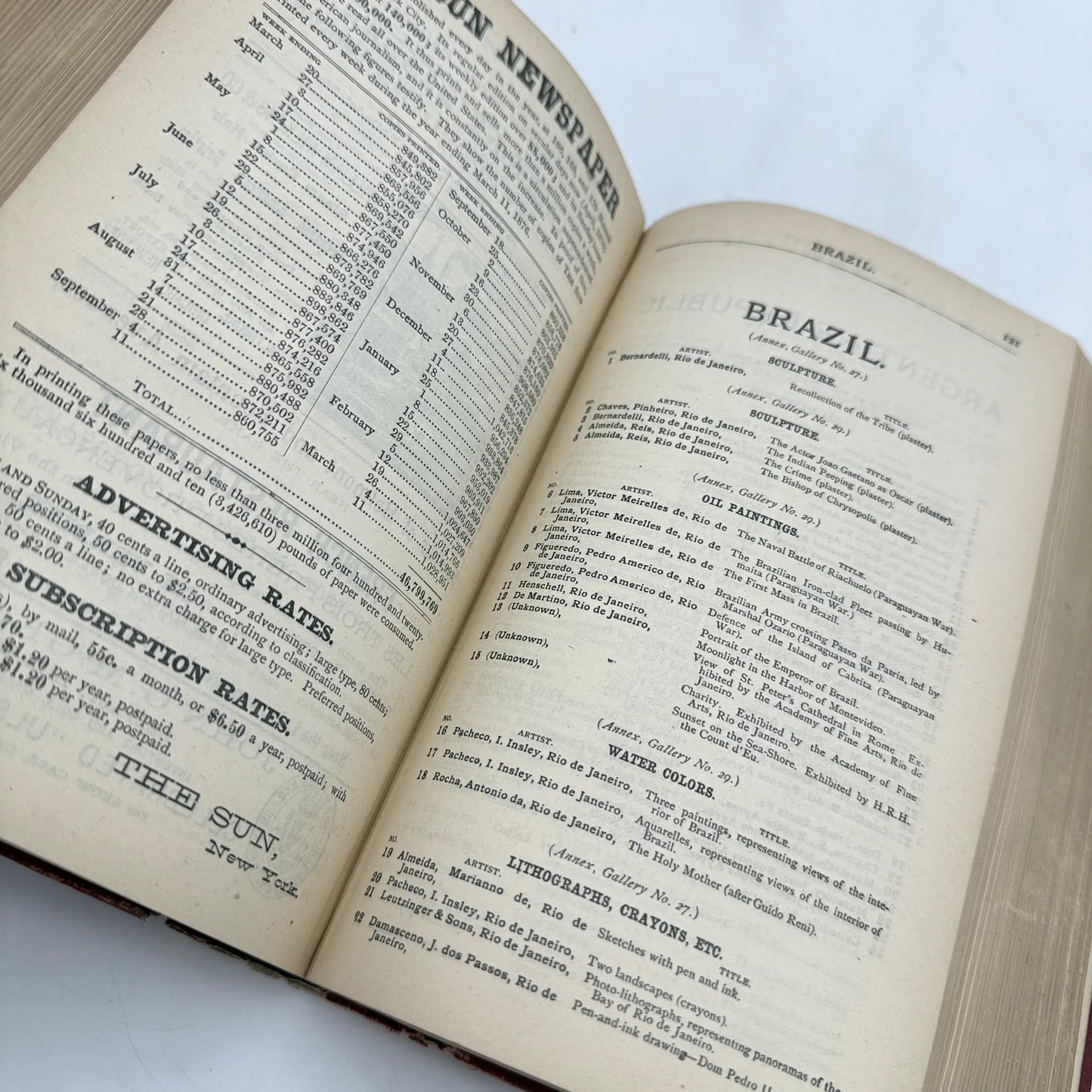 Centennial Catalogue of the International Exposition of 1876