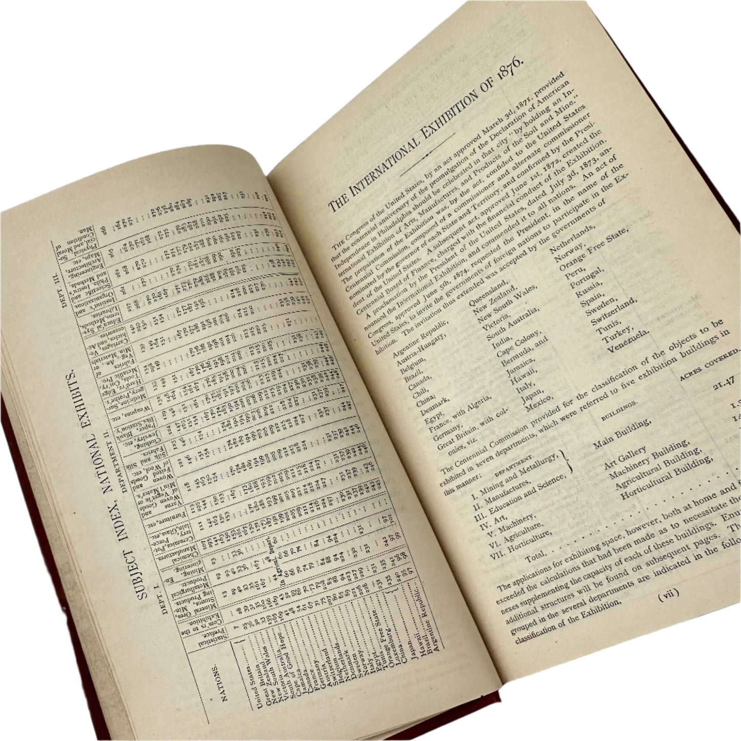 1876 "Official Catalogue of the US International Exhibition" — Centennial exhibition